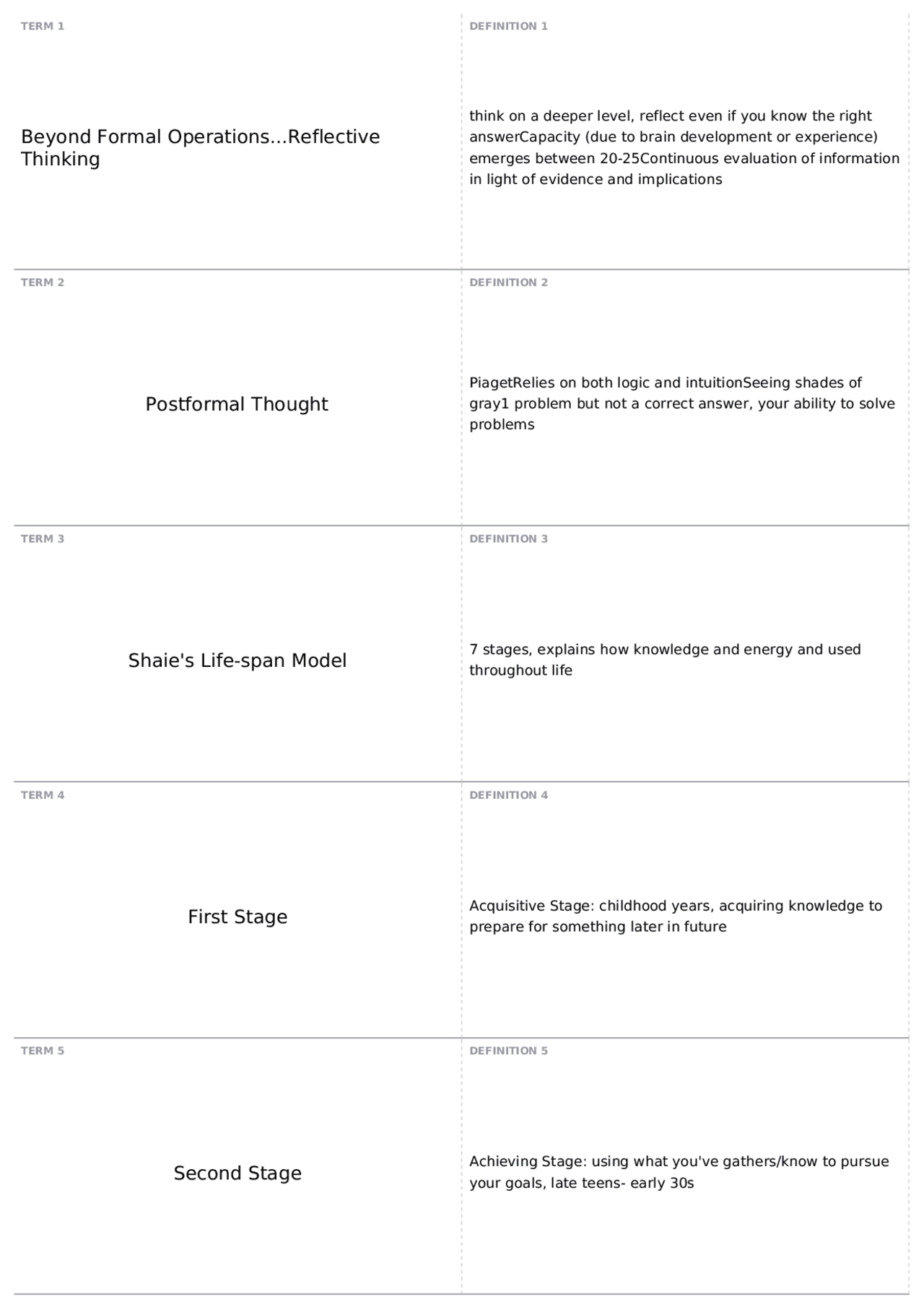 cognitive development throughout the lifespan