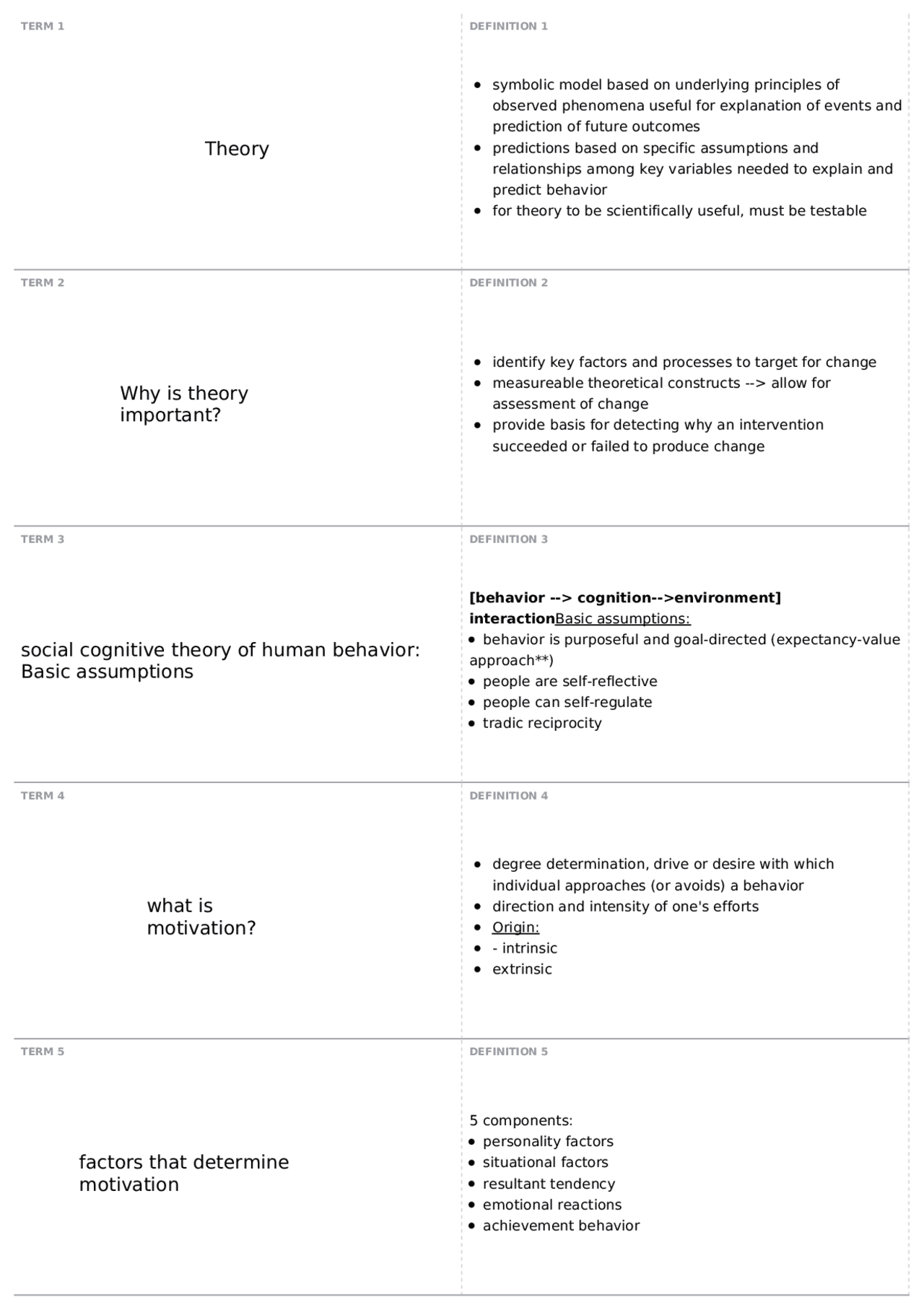 social cognitive definition