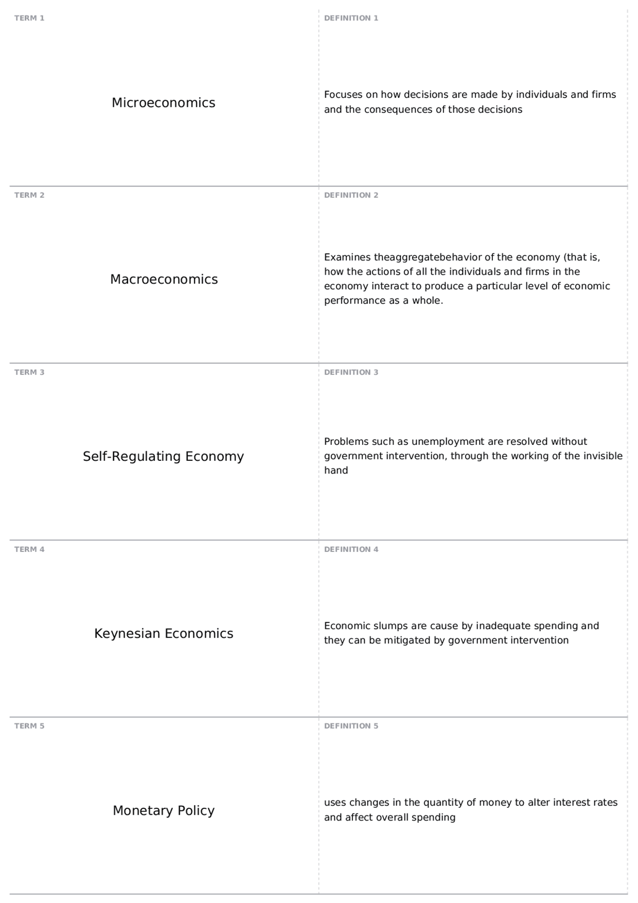 CHAPTER 6, part 2 | ECON 2006 - Principles of Economics | Quizzes ...