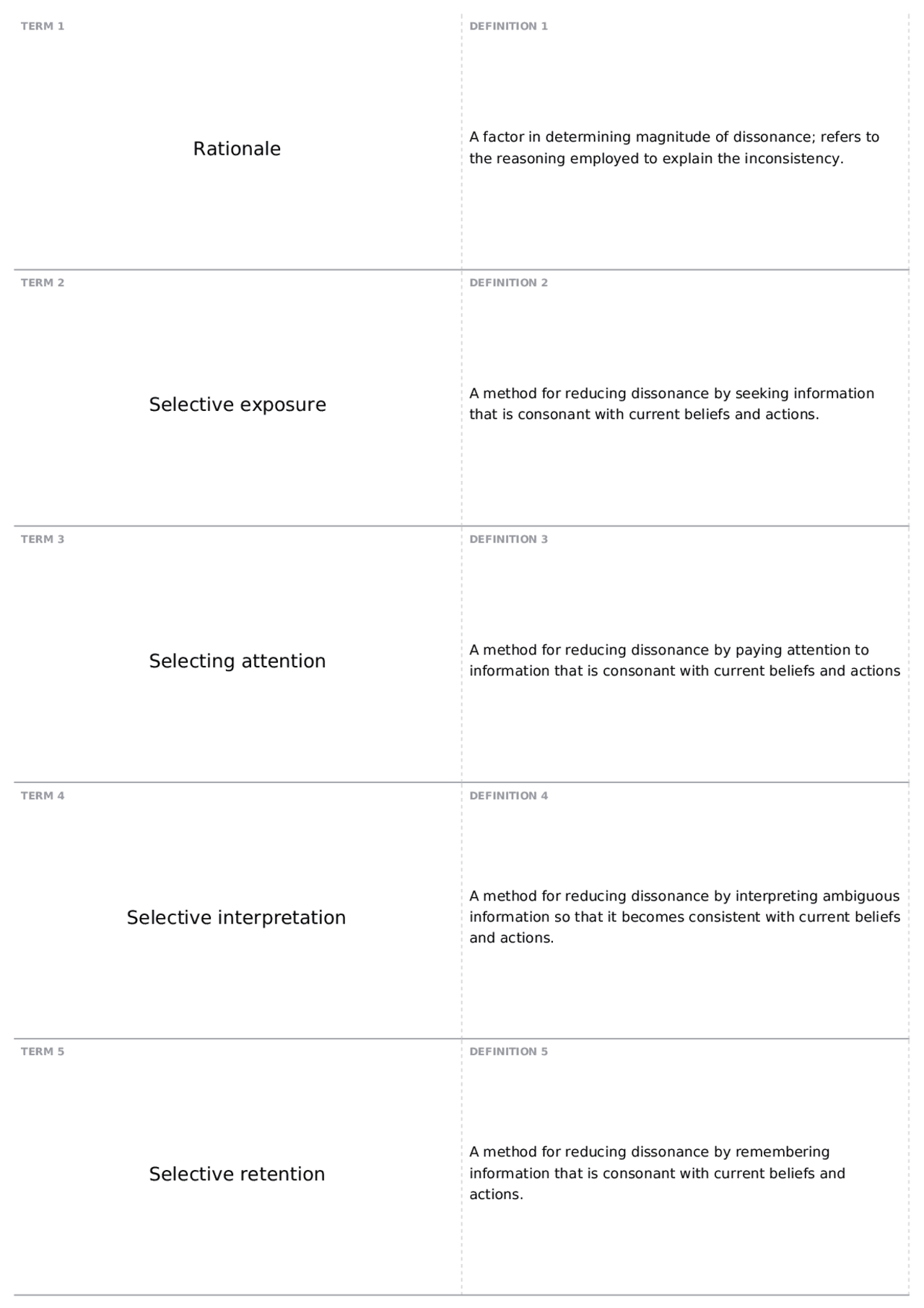 Chapter 7-10 flashcards (Exam 2) | COMM 1001 - Introduction to ...