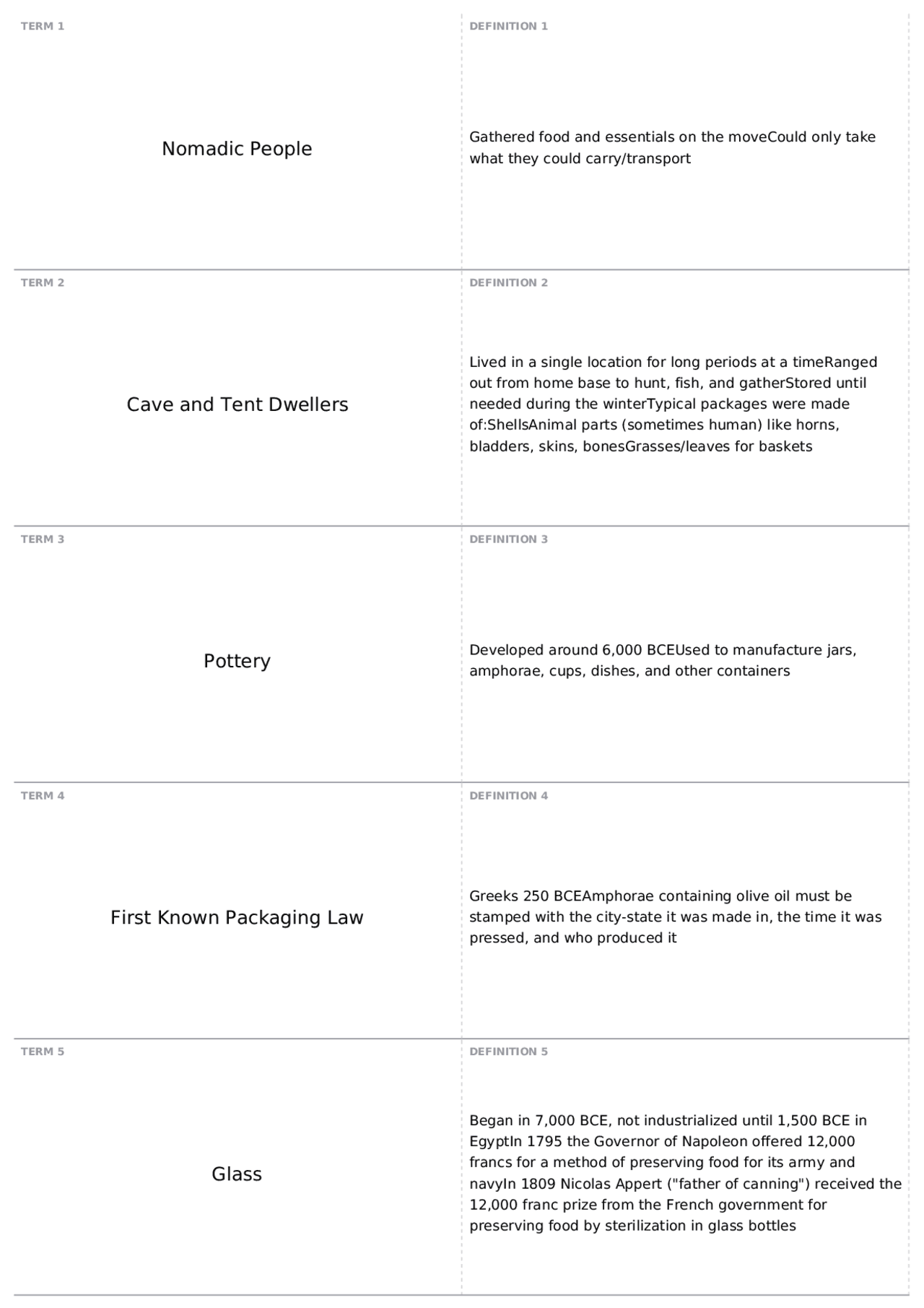 Quiz 1 | PKG 101 - Principles of Packaging | Quizzes Industrial ...