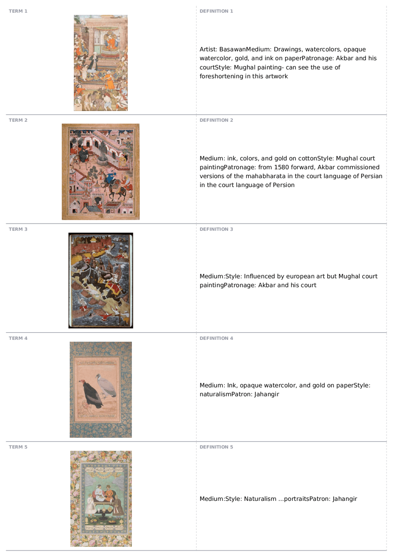 Exam 1 | HA 261 - Modern Asian Art | Quizzes Art | Docsity