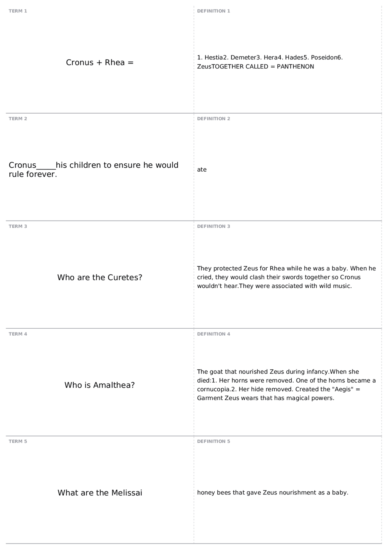 Mythology Test #1 | CLAS 1020 - Classical Mythology | Quizzes Classical ...