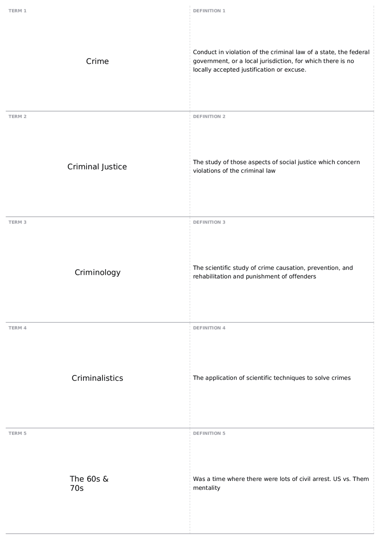 Exam 1, part 1 | CJ 110 - Intro to Criminal Justice | Quizzes Criminal ...