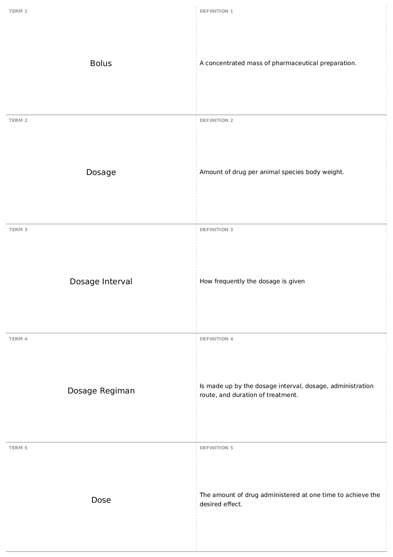 Week 3 Chapter 3 Principles and Methods of Drug Administration VTS