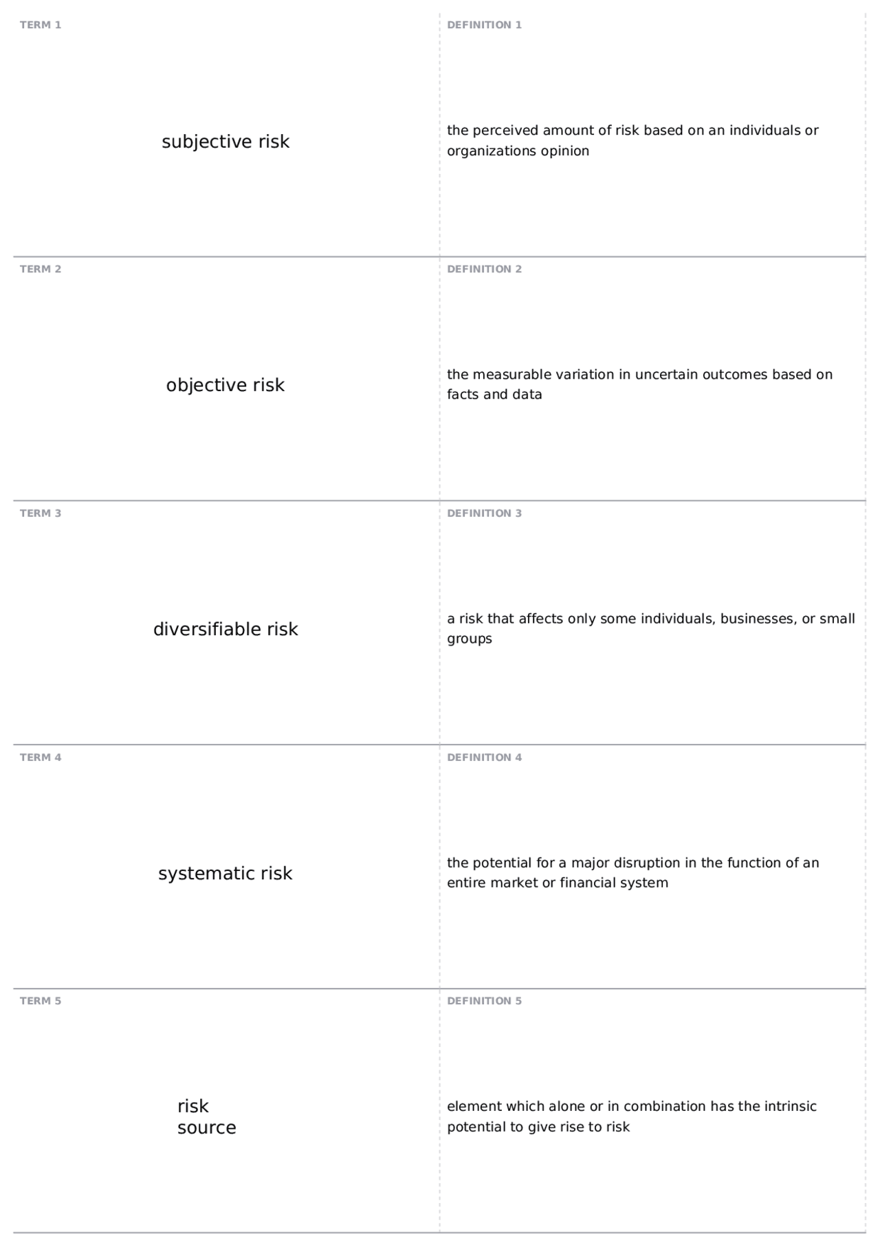 Objective Risk Vs Subjective Risk Risk Management Terms: Subjective vs. Objective, Diversifiable vs ...