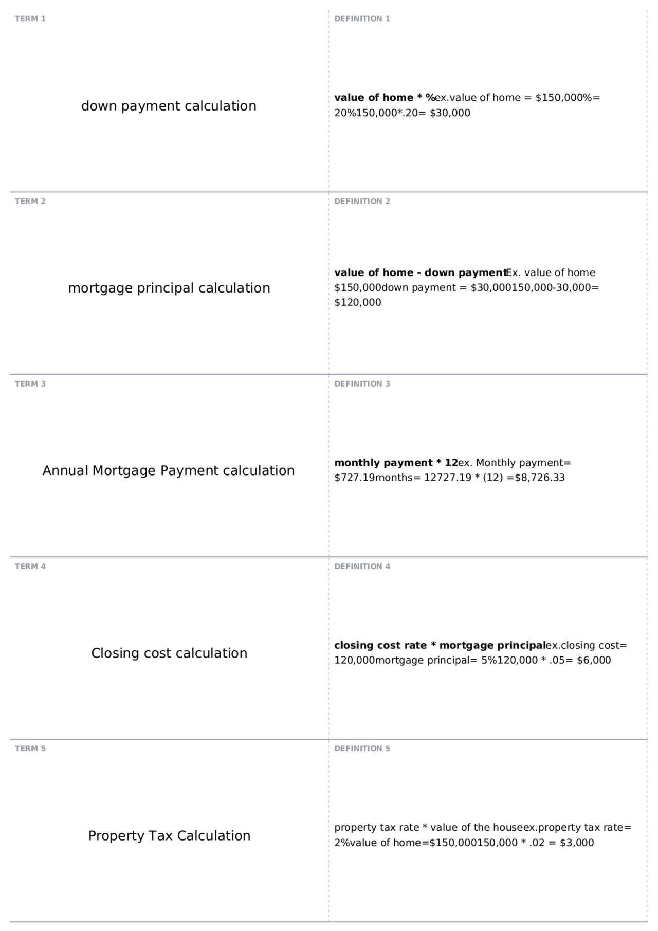 mortgage principal definition mortgage principal definition