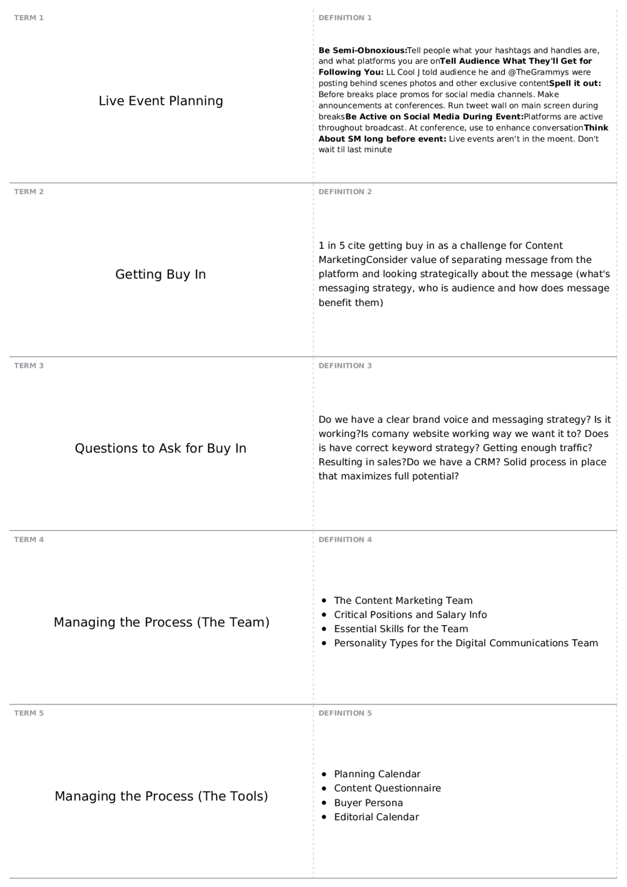 Live Event Planning and Content Marketing: A Comprehensive Guide ...