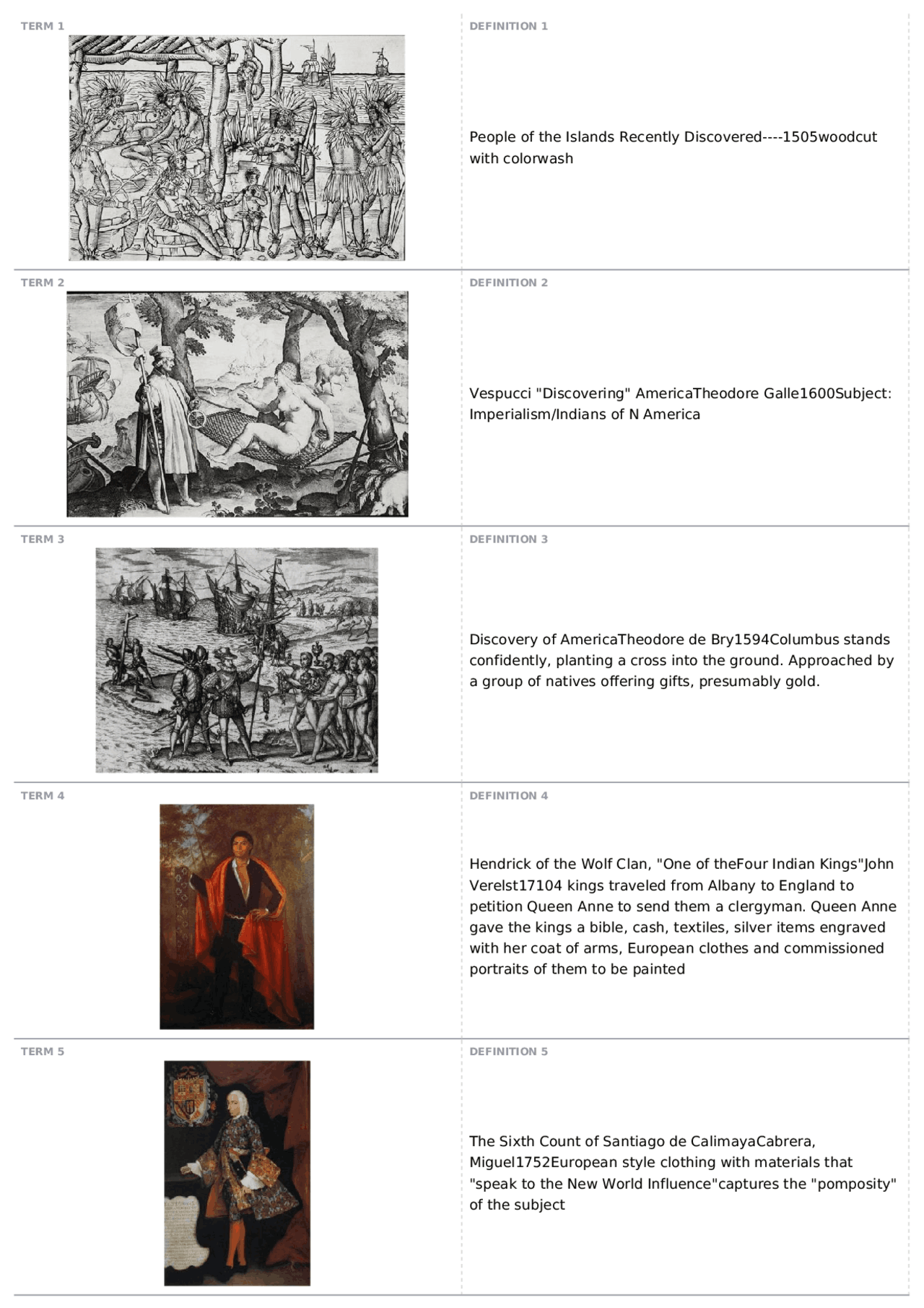 Test 1 | ARTH 255 - ART OF MODERN AMERICAS - Docsity