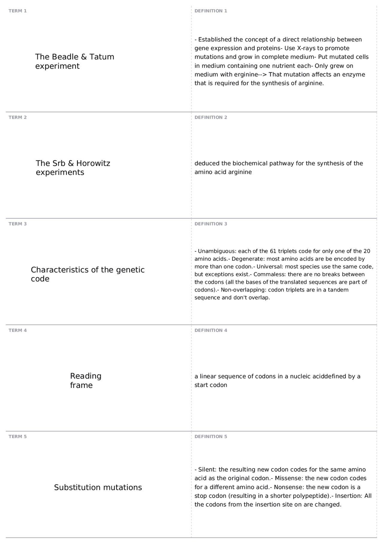 PPT 13 - The Genetic Code & Translation | PCB 3063 - Genetics | Quizzes ...