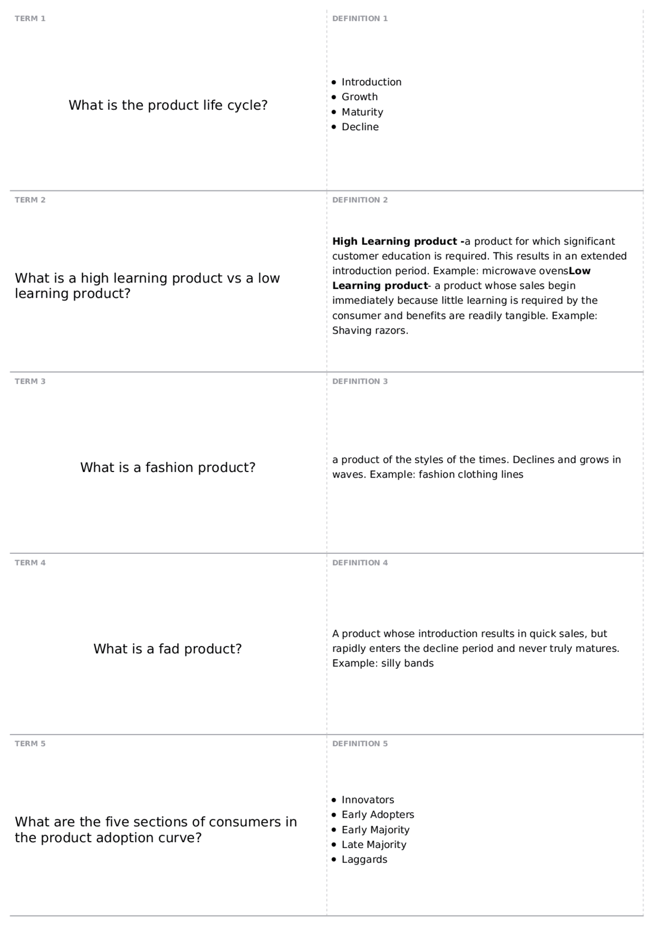 Exam IV - Fall Semester 2014 | MKT 305 - Fundamentals of Marketing ...
