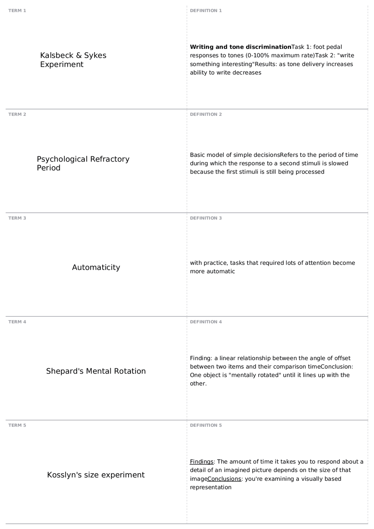 PSY 200 Exam 2 | PSY 200 - Cognitive Psychology - Docsity