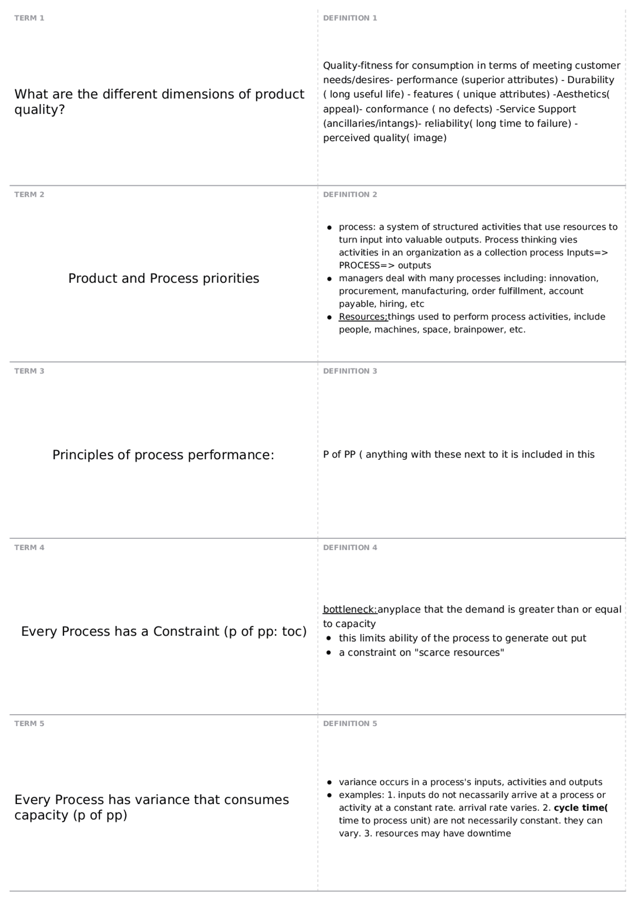 Final | SCM 303 - Introduction Supply Chain Mgt - Docsity