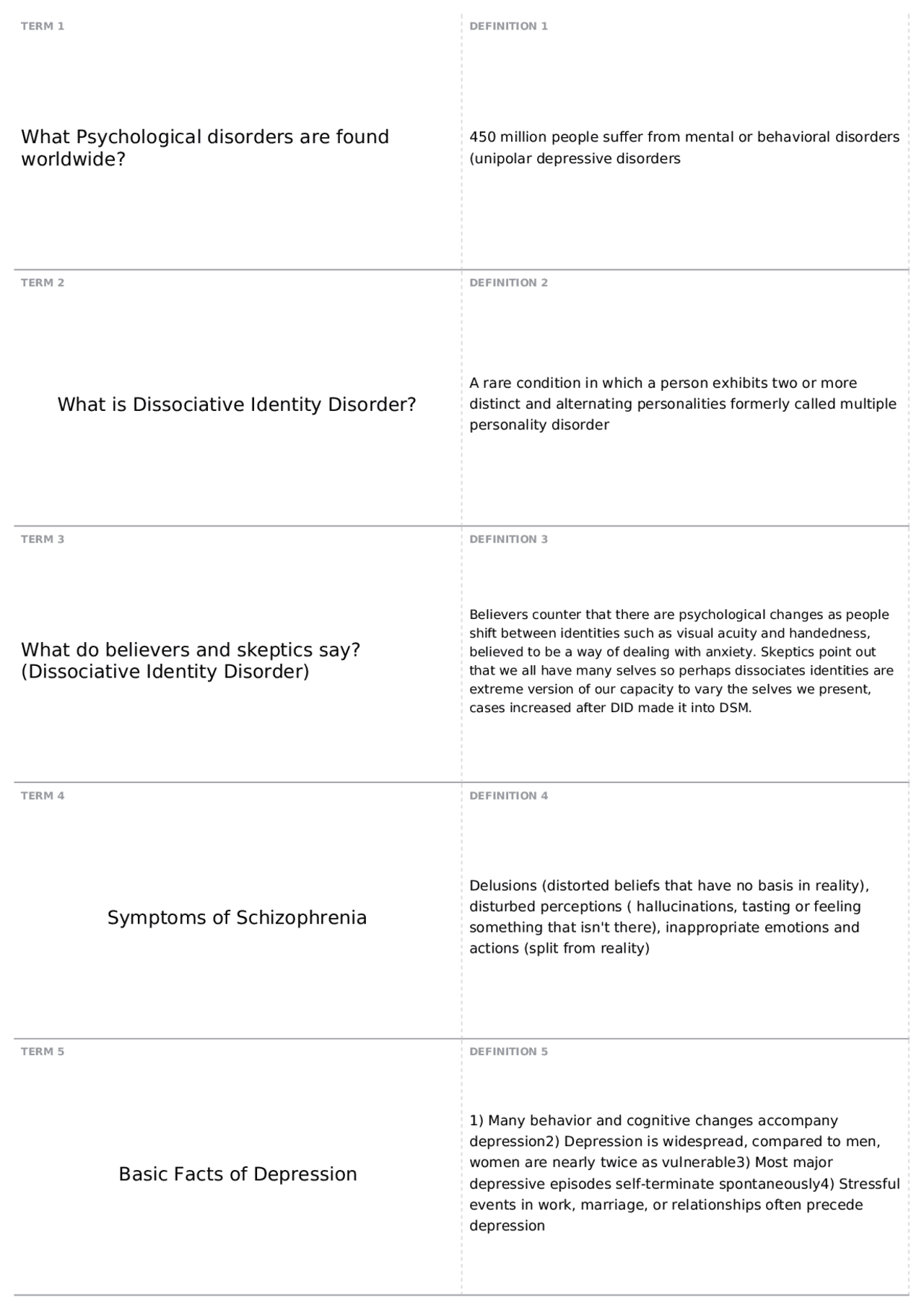 Psy Exam 4 Part 3 Psy 101 Introductory Psychology Docsity Psy Exam 4 Part 3 Psy 101 Introductory Psychology Docsity