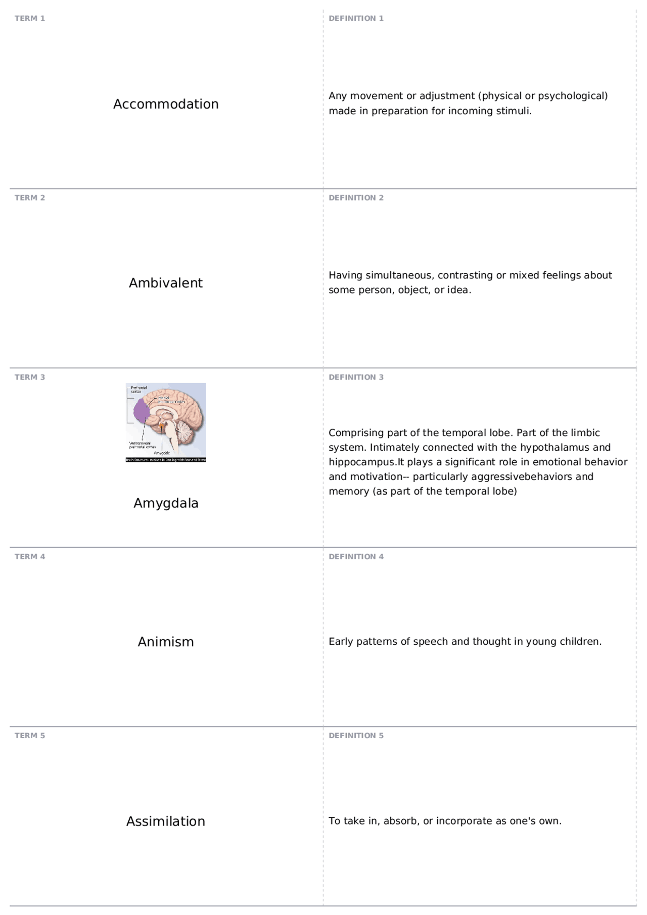 Final Exam | PSY 1010 - General Psychology - Docsity