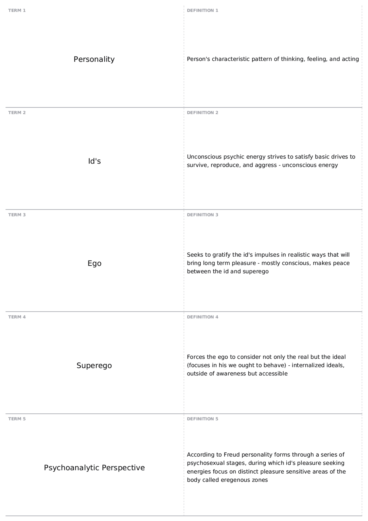Psy Exam 4 Part 1 Psy 101 Introductory Psychology Docsity Psy Exam 4 Part 1 Psy 101 Introductory Psychology Docsity
