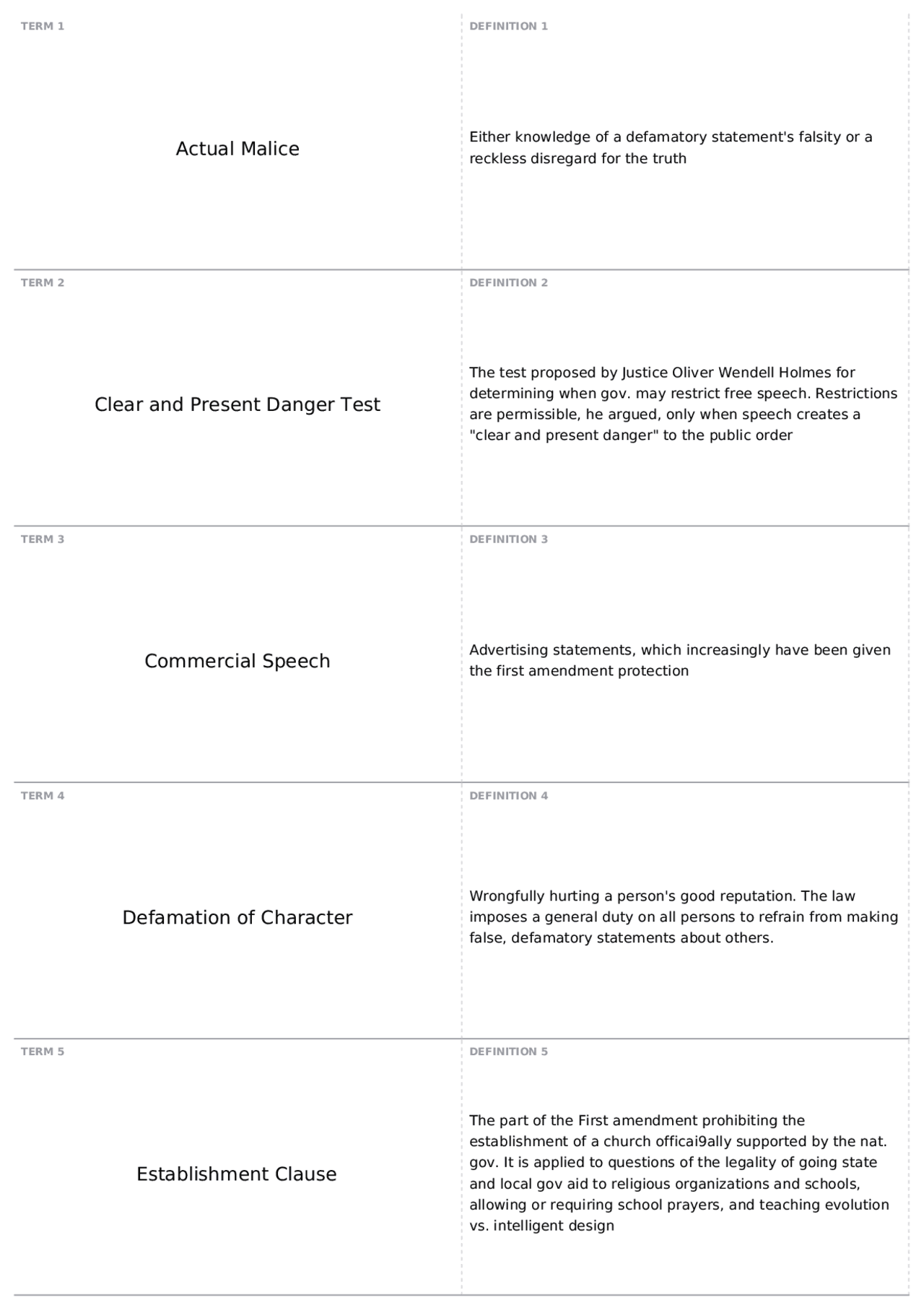 Political Science Test 2 | PSCI - American Government - Docsity