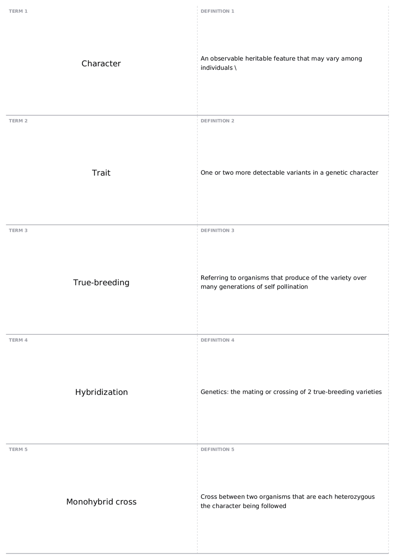 Ch 14 Key Terms | BIO 311D - INTRODUCTORY BIOLOGY II - Docsity