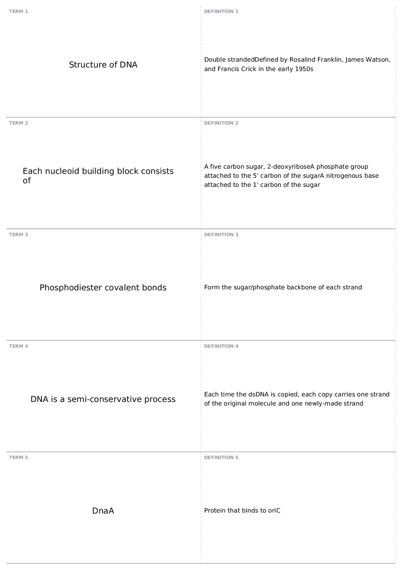 Chapter 7 | BIO 3304 - General Microbiology - Docsity
