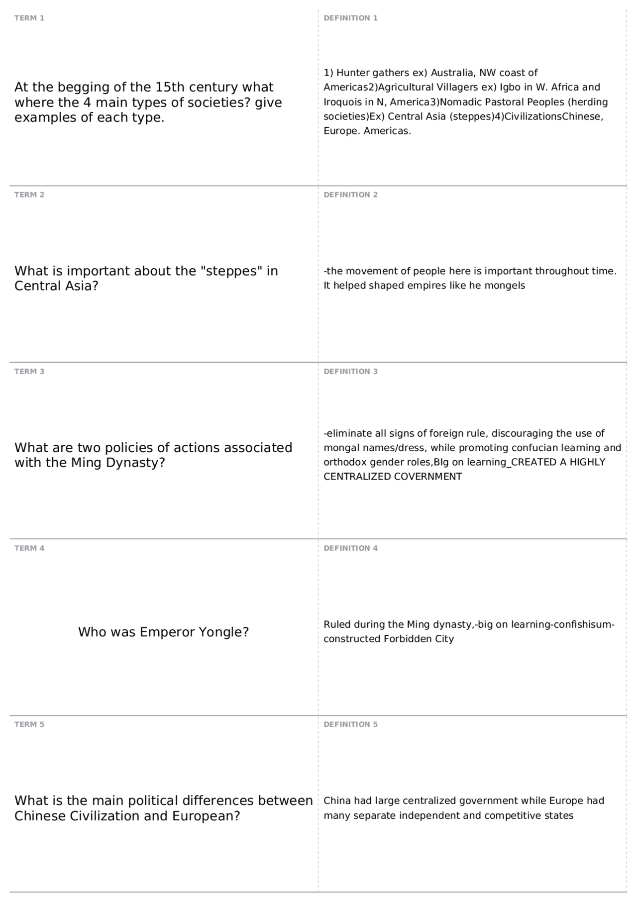 Hist 171 Test 1, part 1 | HIST 171 - World History, 1500-Present (GT-HI1) - Docsity