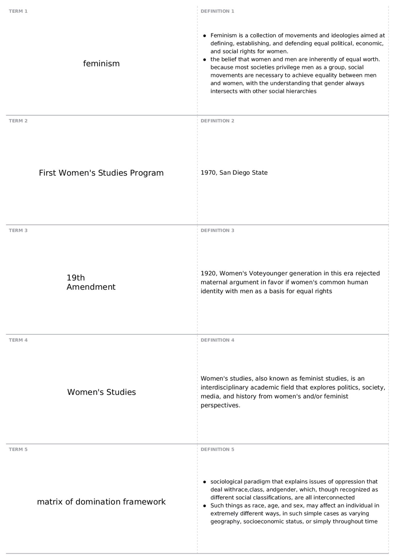 Test 1 | WMST 1110 - Multicultural Perspectives on Women in the United ...