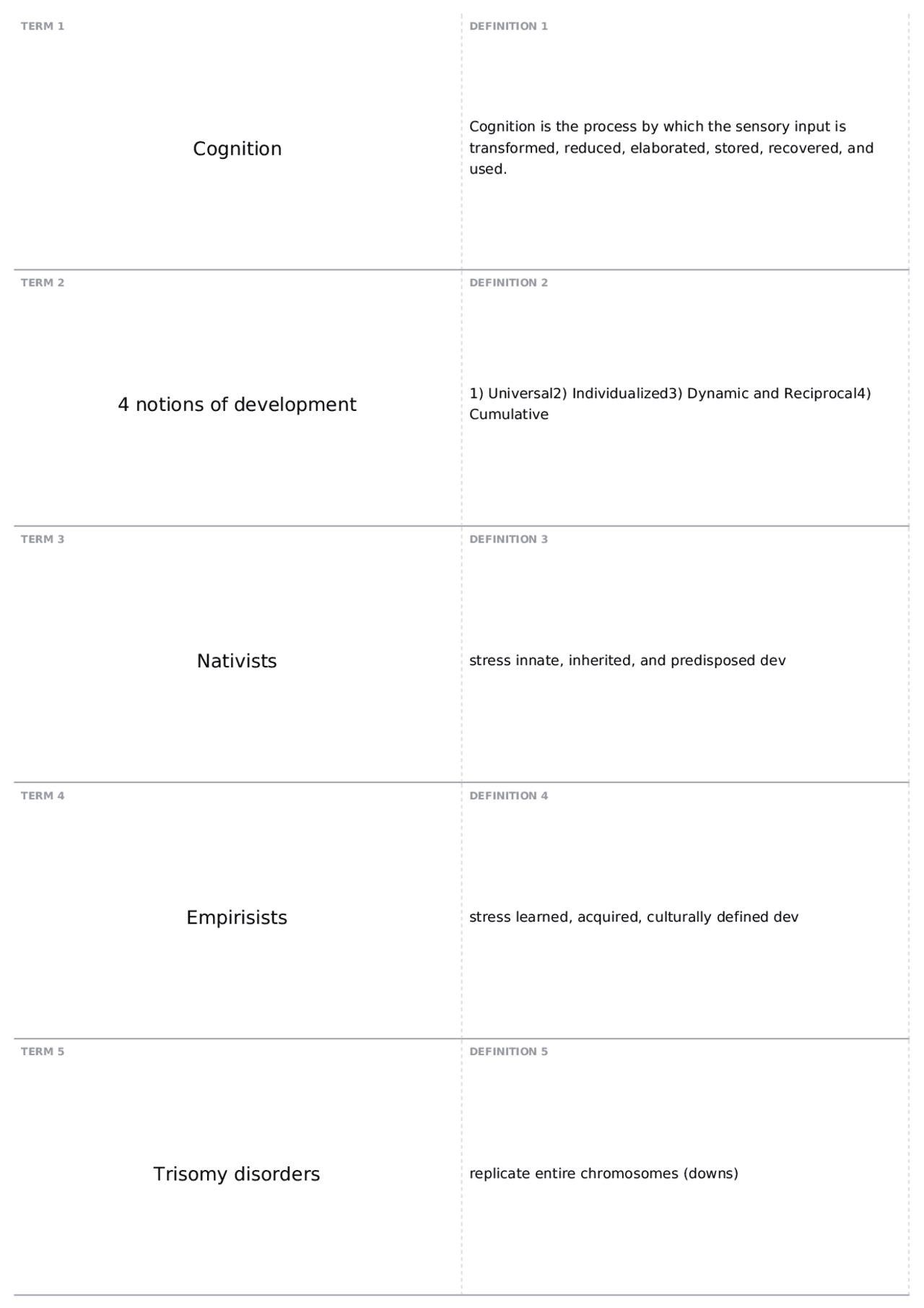 Edhd Exam 1 Key Theories and Definitions | EDHD 420 - COG DEV & LEARNING ...