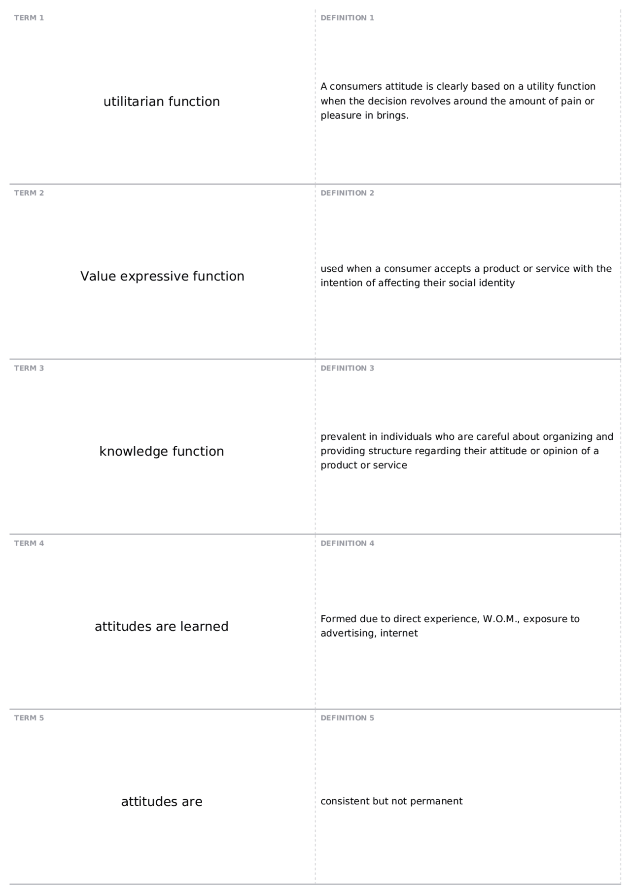 Exam 3 | MKTG 356 - Consumer Behavior | Quizzes Consumer Behaviour ...