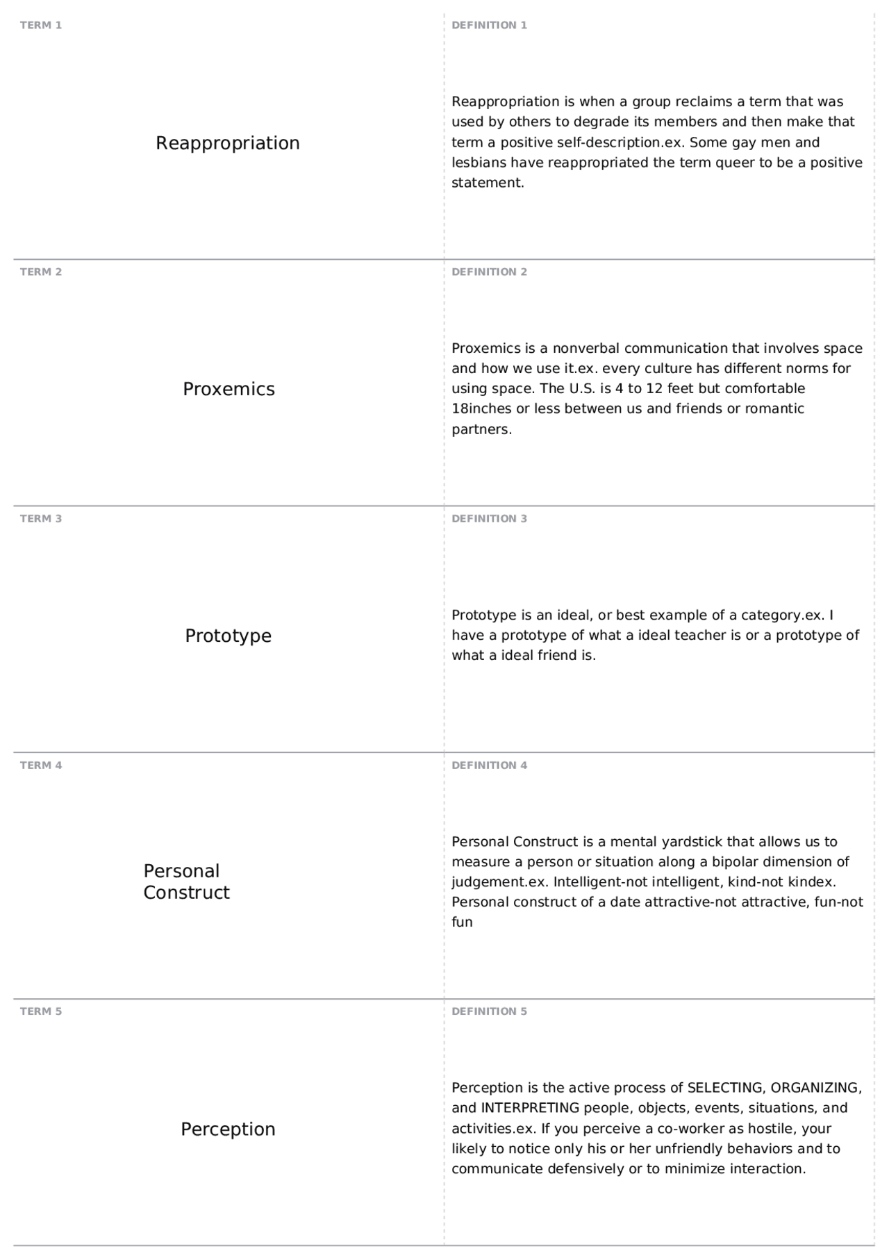 Comm 101 Midterm | COMM 101 - Introduction To Communication - Docsity