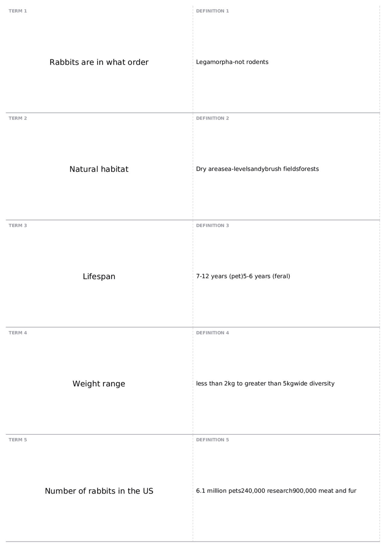 Rabbit Exam Notes Examples Rabbit Biology and Care: Breeds, Nutrition, Health, and Behavior ...
