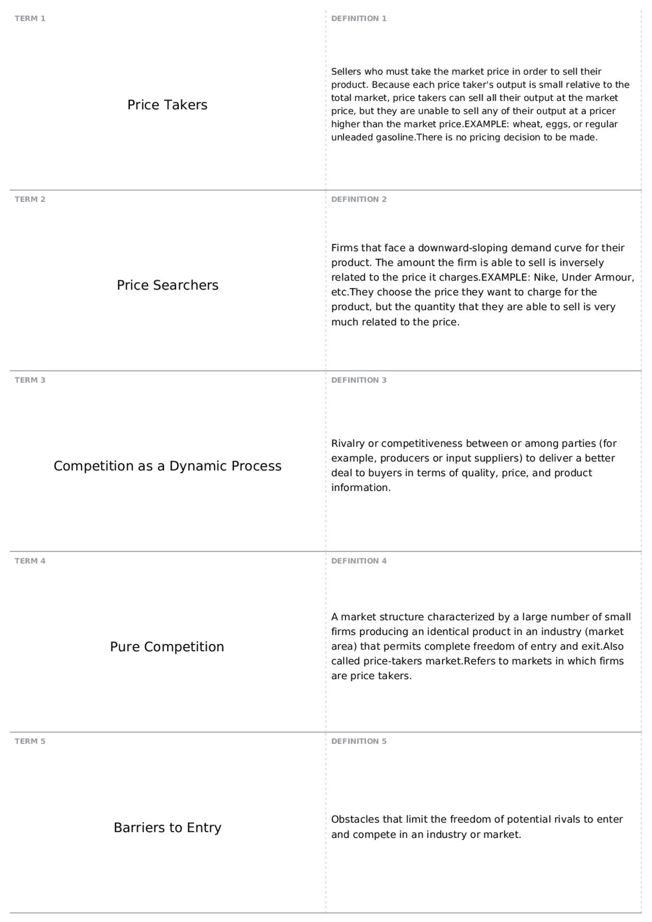 Chapter 9 Key Words | ECON 201 - Principles of Microeconomics - Docsity