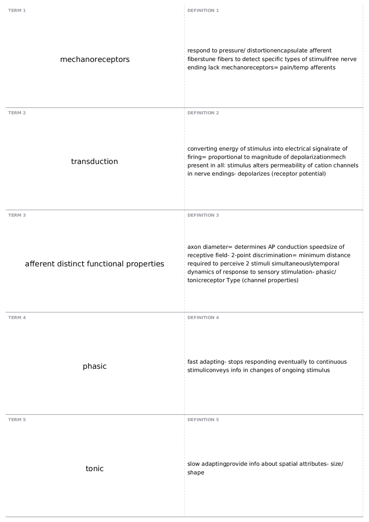 EXAM 2 | CBIO 3800 - NEUROBIOLOGY - Docsity