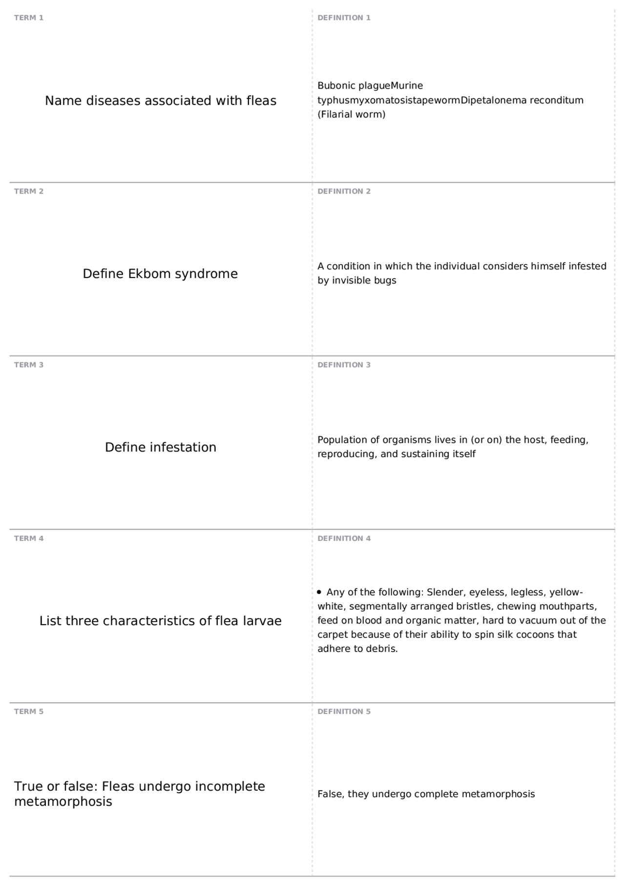 ENTO 3650 Test 3 ENTO 3650 Medical Entomology Docsity