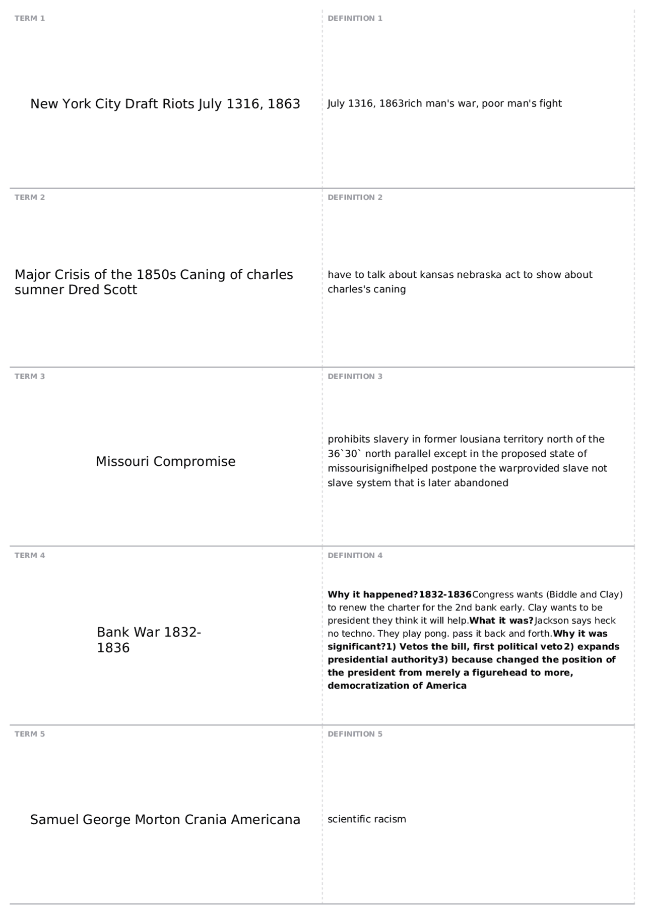 Final IDs Haynes Spring 2014 | HIST 2111 - American History to 1865 ...
