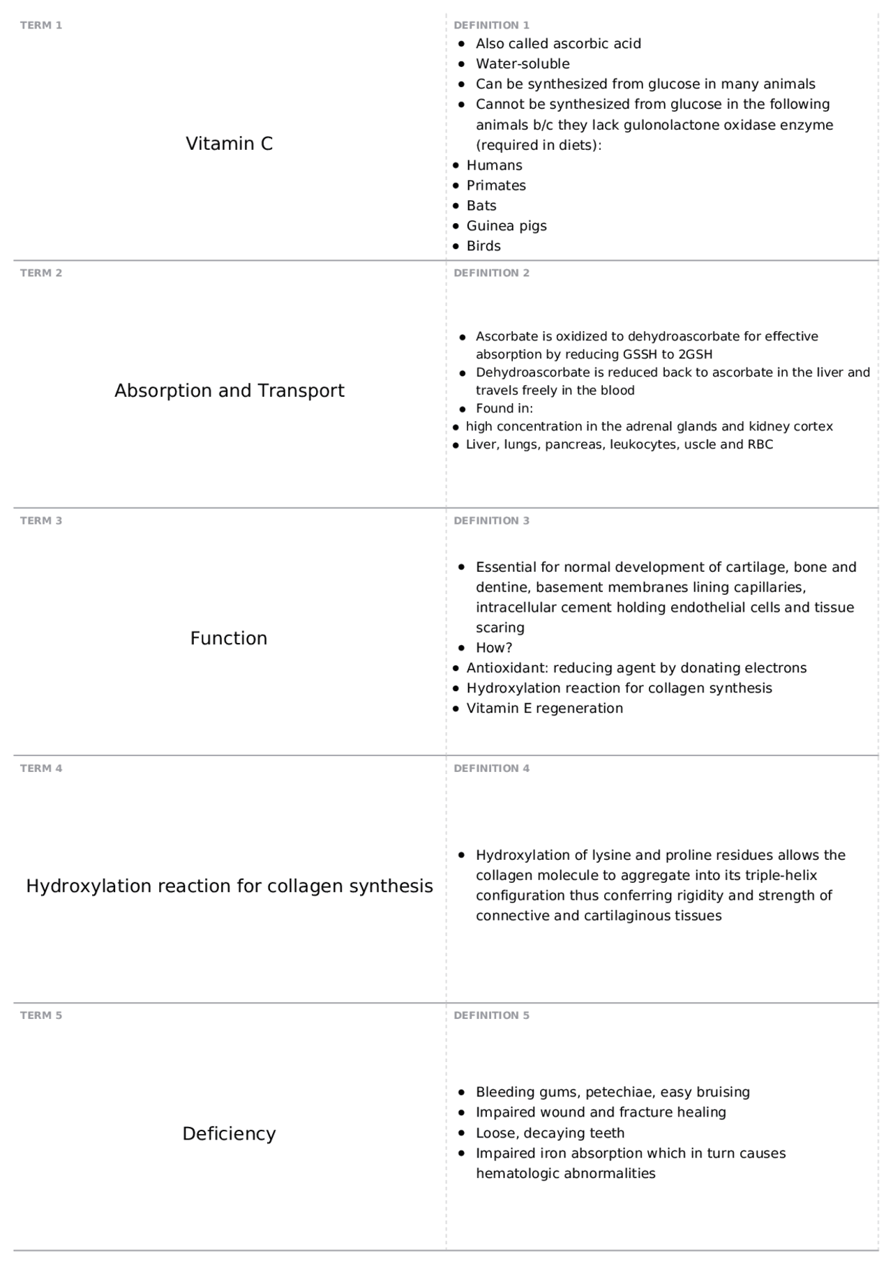 Vitamin C ANS 413 NonRuminant Nutrition Docsity