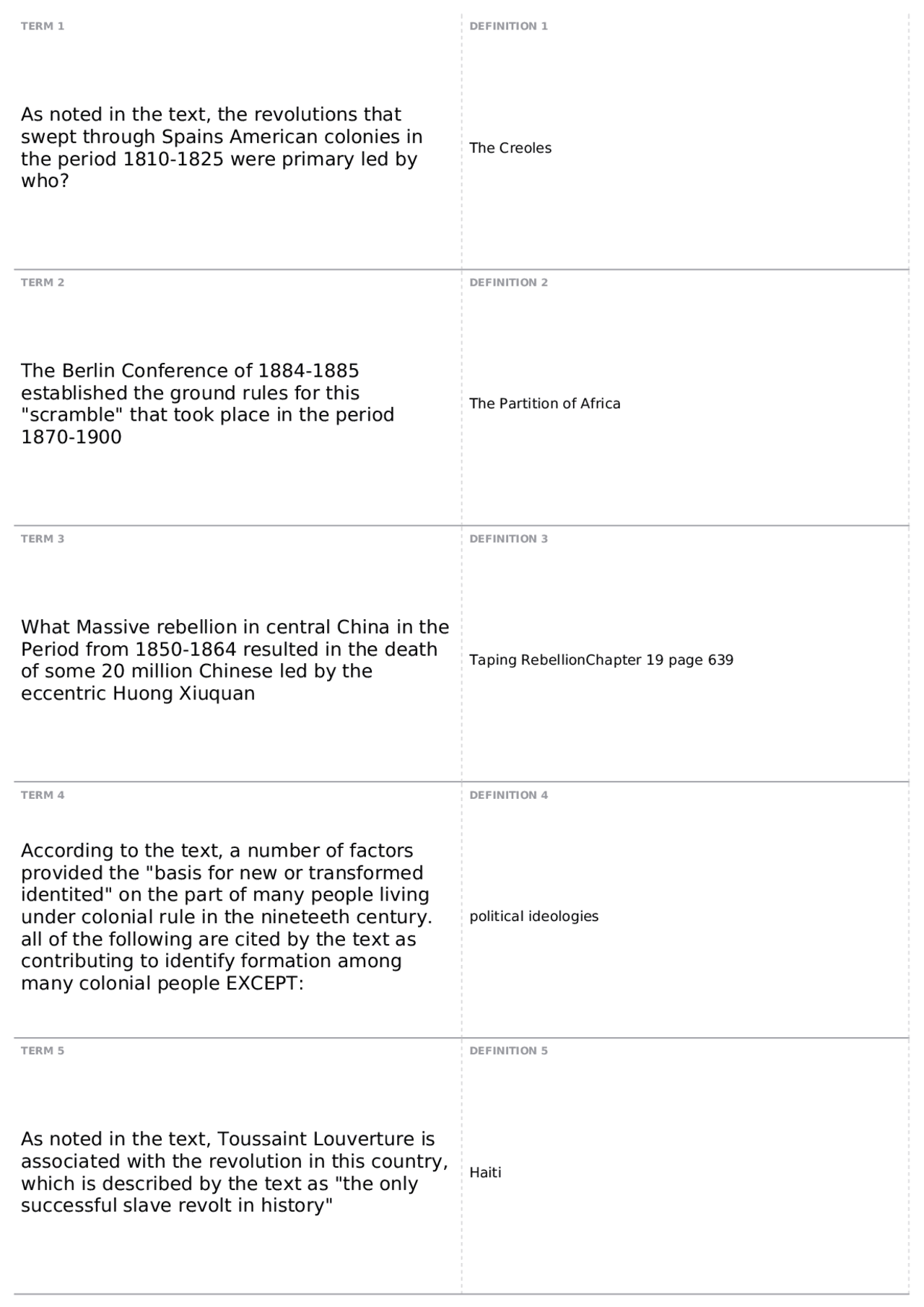 Hist 171 Test 1, part 2 | HIST 171 - World History, 1500-Present (GT-HI1 ...