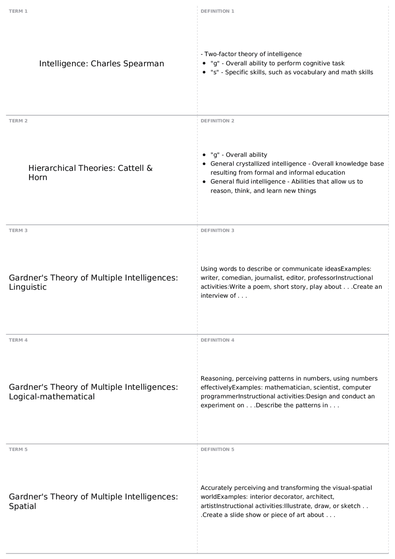 Module 22 | POLI 2060 - INTRO TO POLI THEORY | Quizzes Political Science |  Docsity
