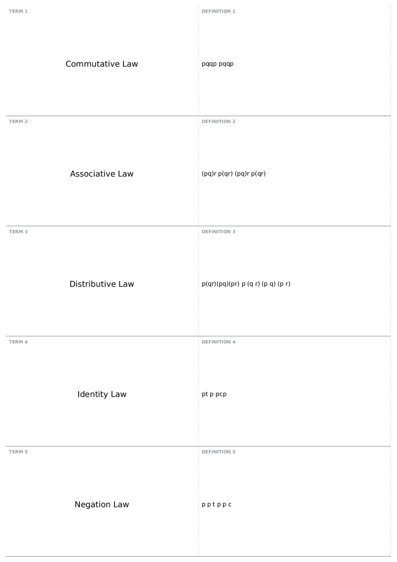 Logic Laws | MATH 2534 - Intro Discrete Math - Docsity