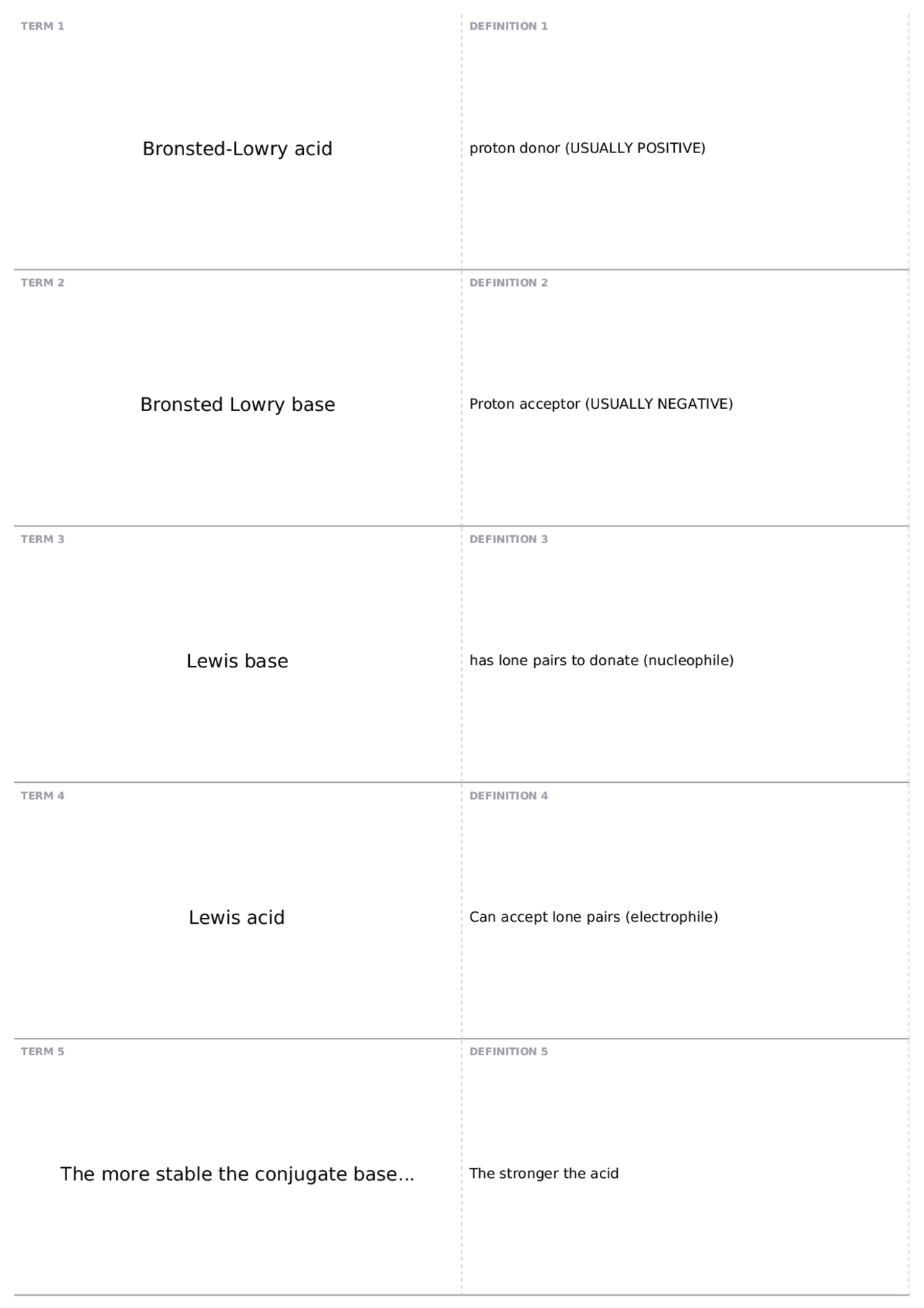 Chapter 3 flashcards CHEM 313 Organic Chemistry I Quizzes Organic