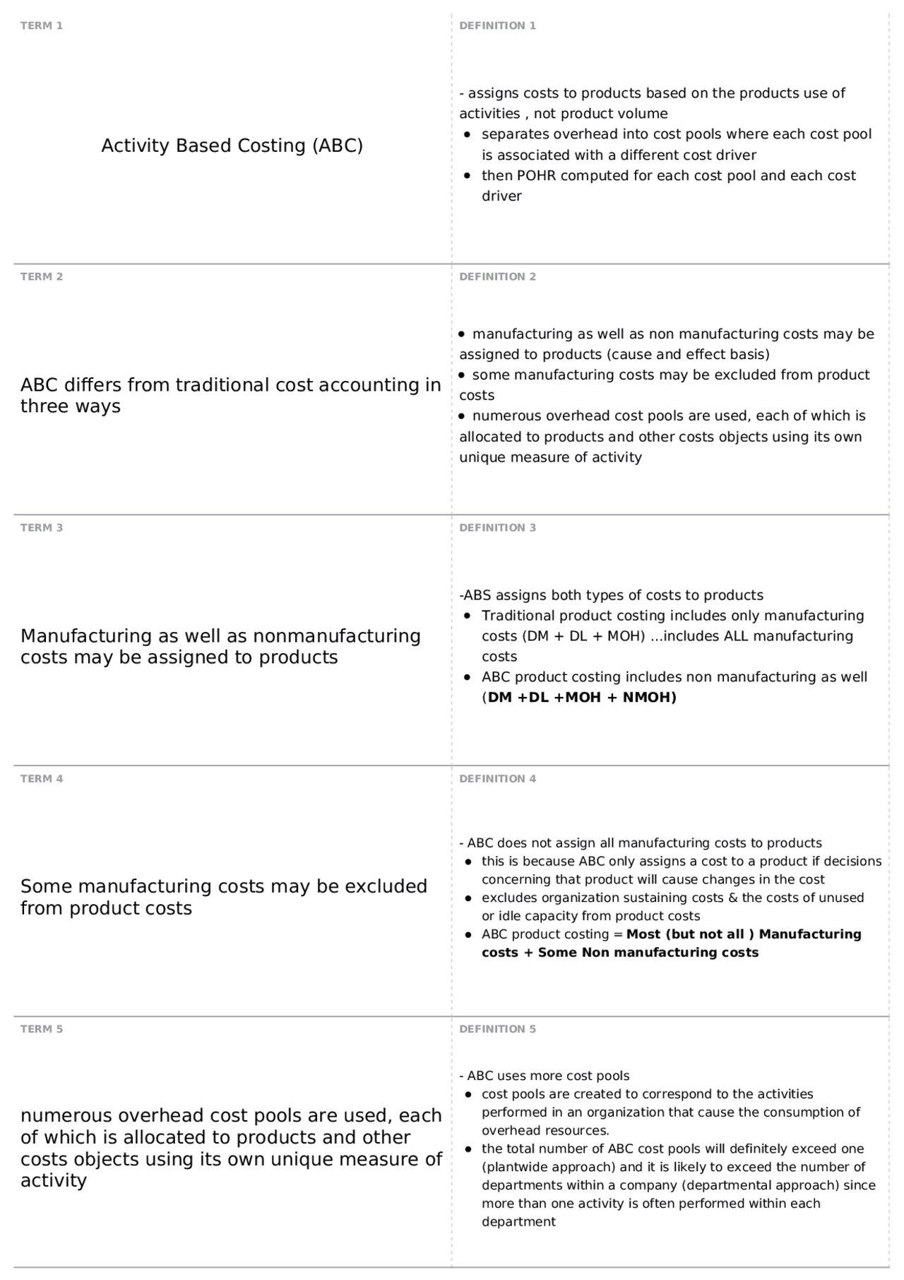 Ch.7 | ACC 202 - Principles of Management Acct - Docsity