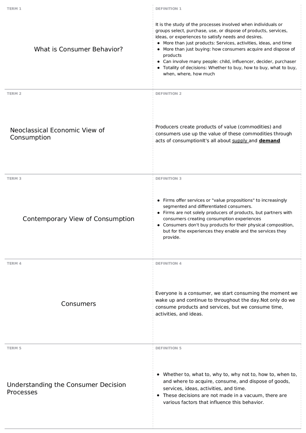 Test 1 | MARK 4100 - Consumer Buyer Behavior - Docsity