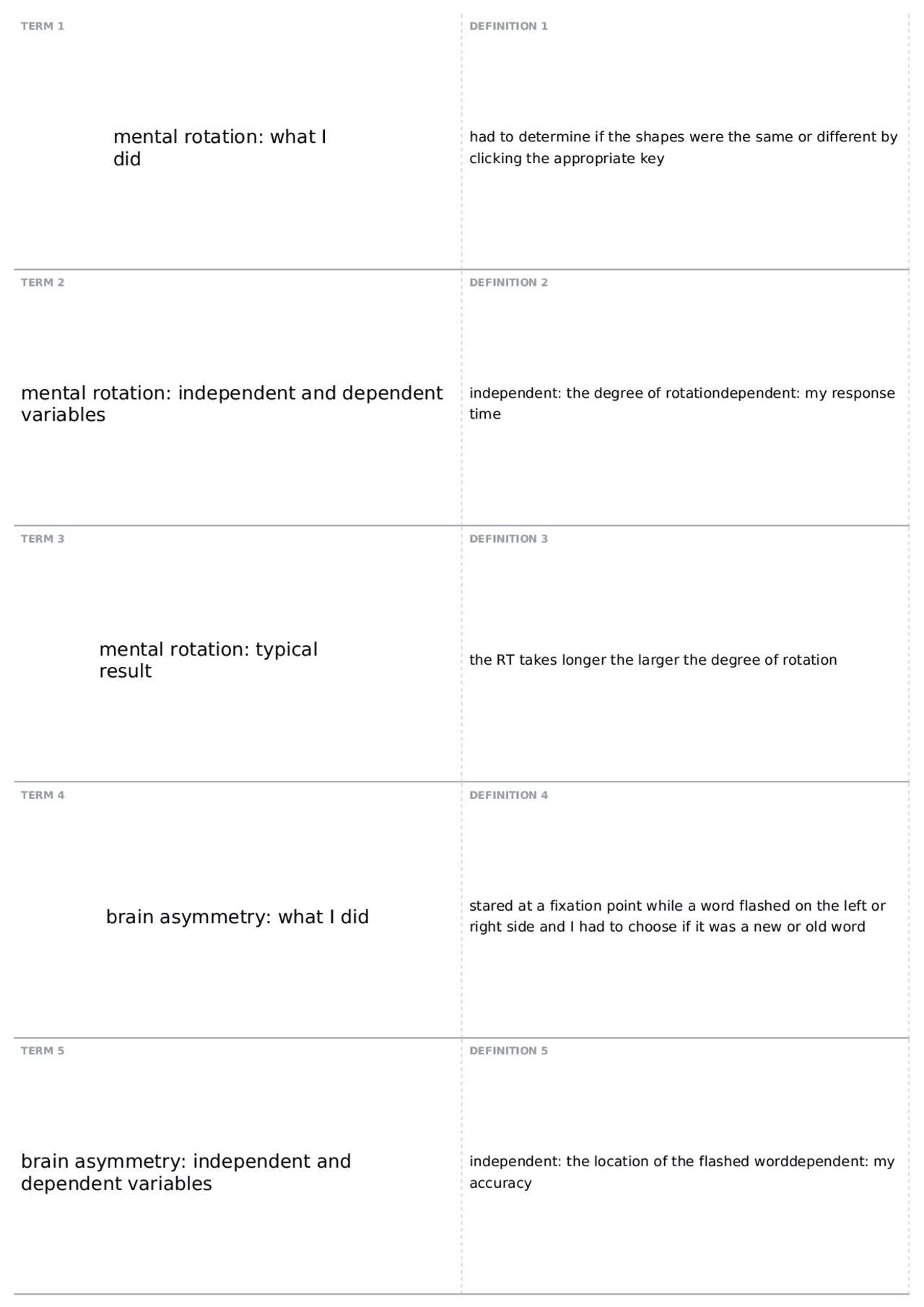CogLabs 1-5 | PSY 200 - Cognitive Psychology - Docsity