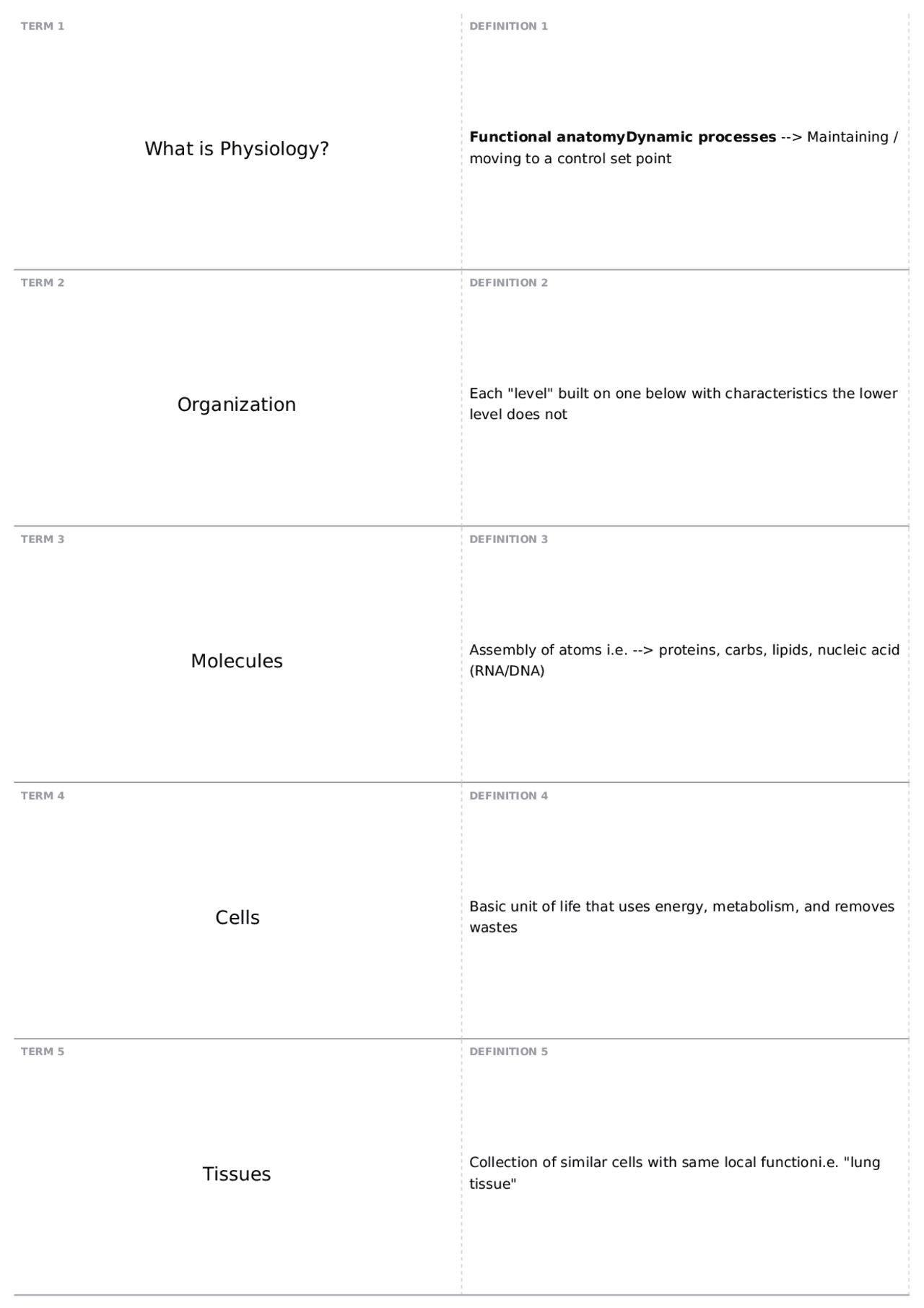 Lecture 1 Introduction to Physiology Levels of Organization