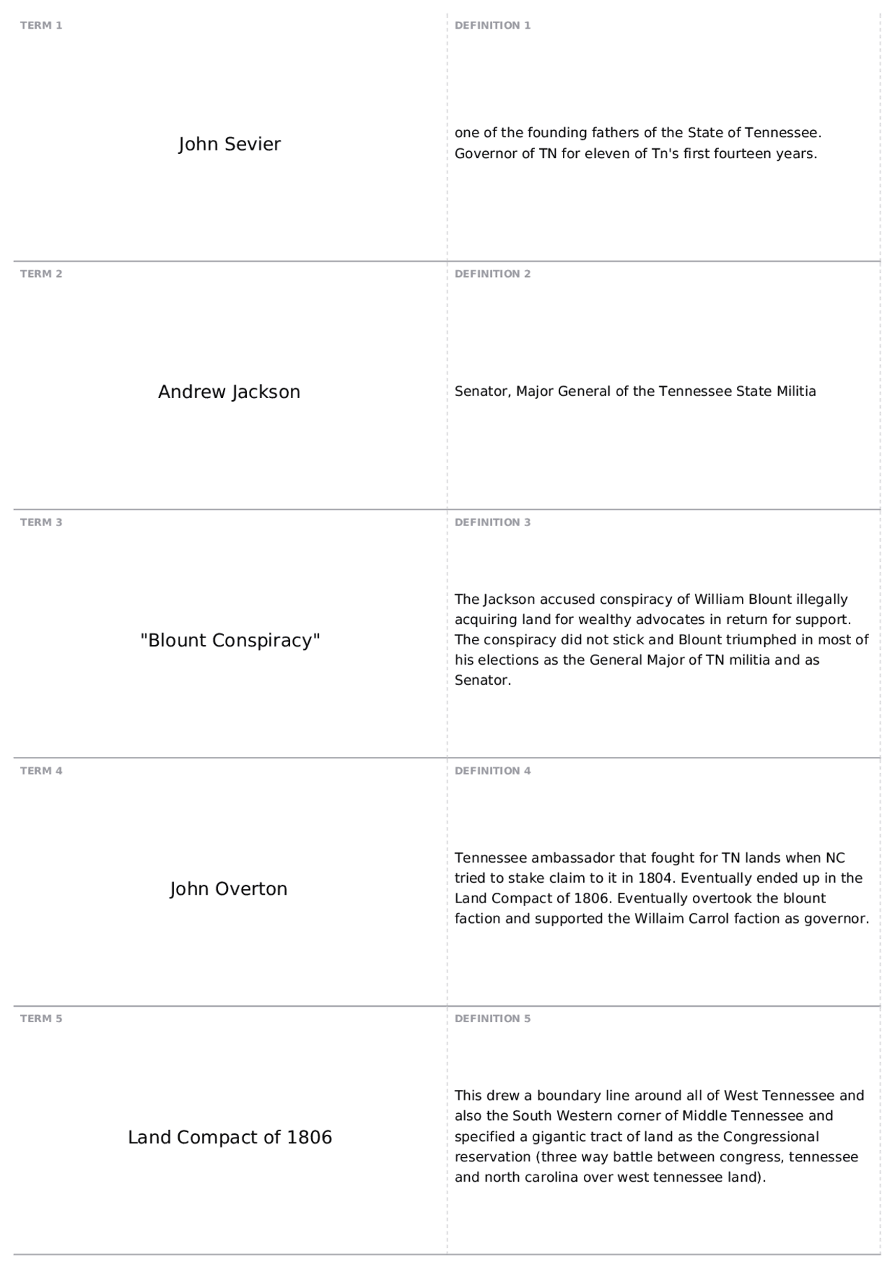 Quiz 3 | HIST 2030 - Tennessee History - Docsity
