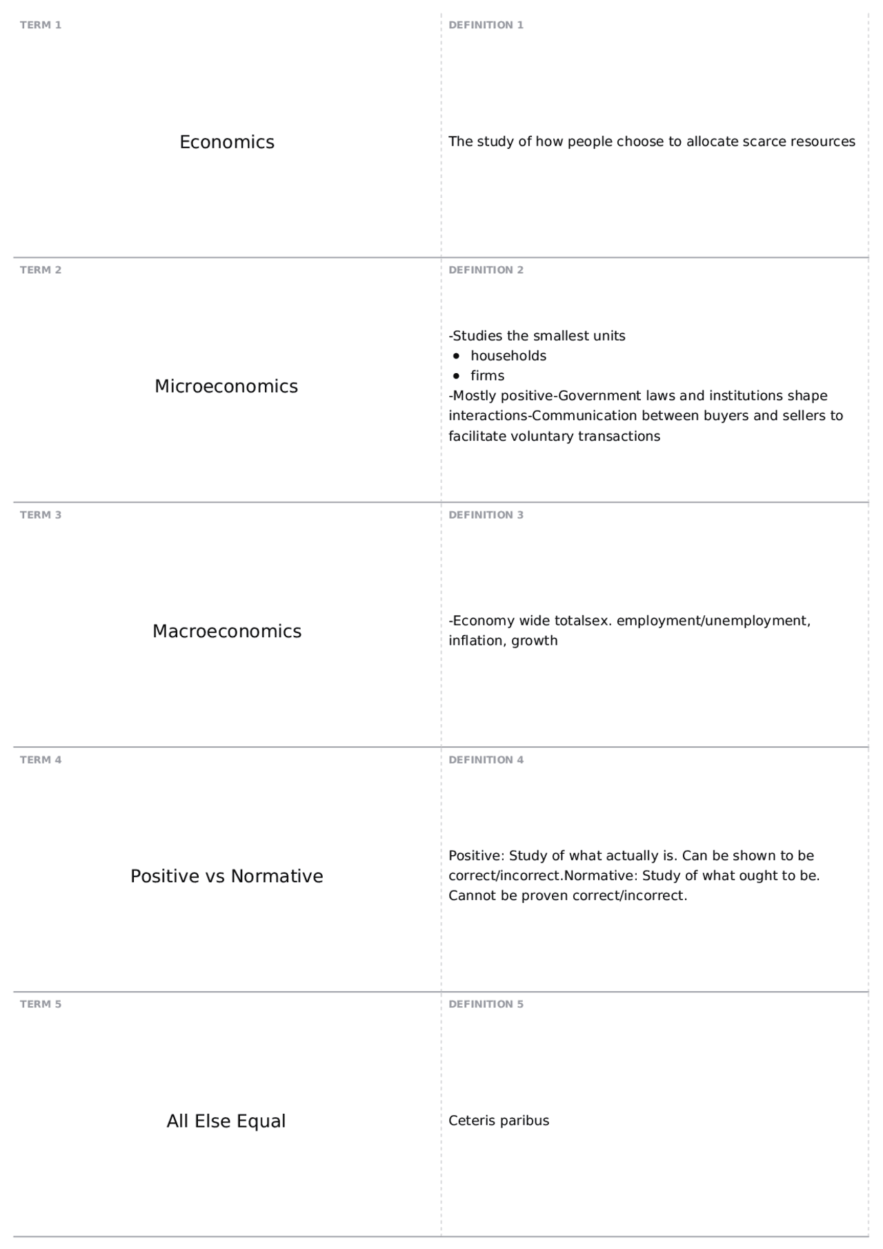 Exam One, part 1 | EC 201 - Introduction to Microeconomics - Docsity