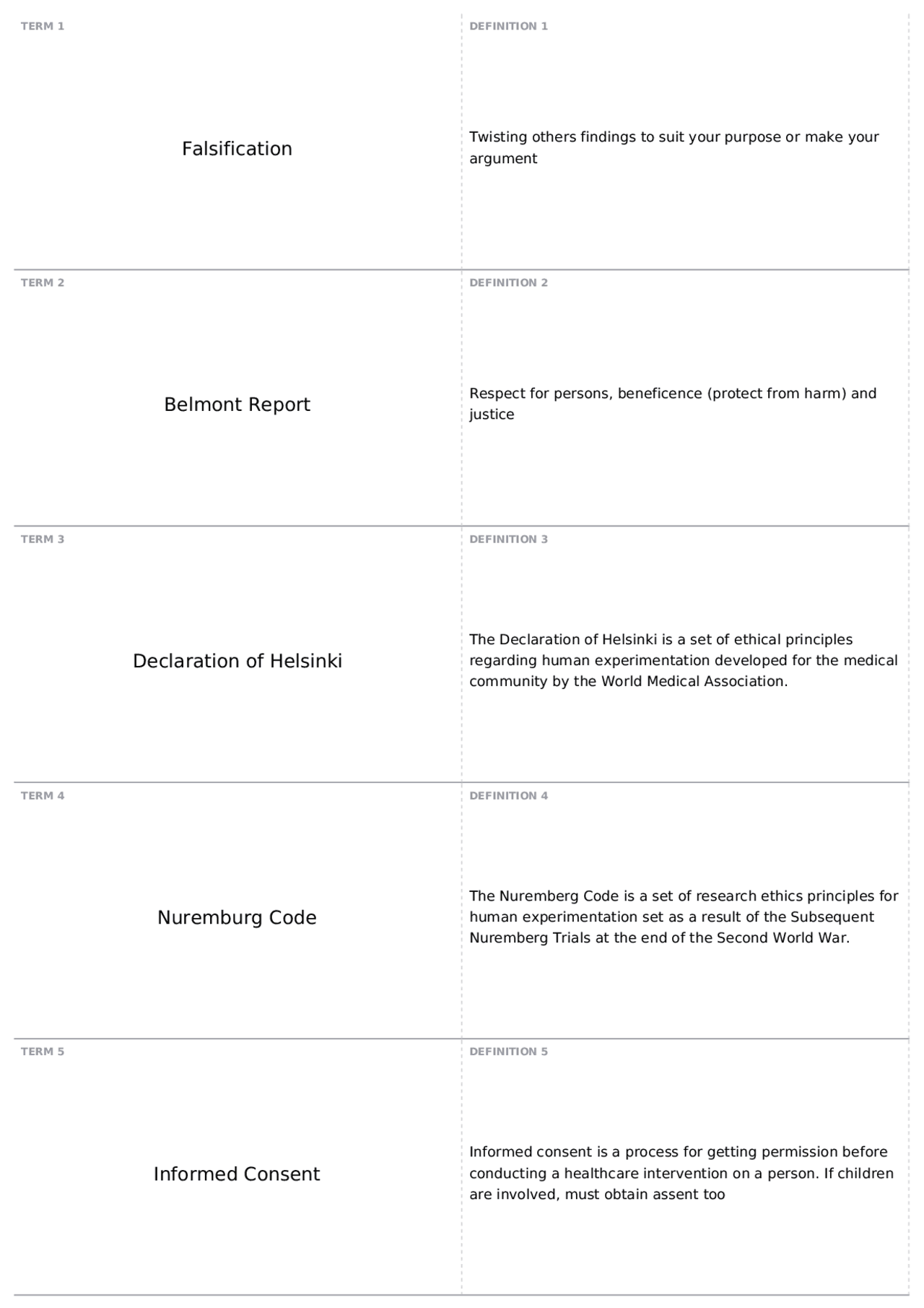 🏷️ Belmont report definition. What is justice in the Belmont Report