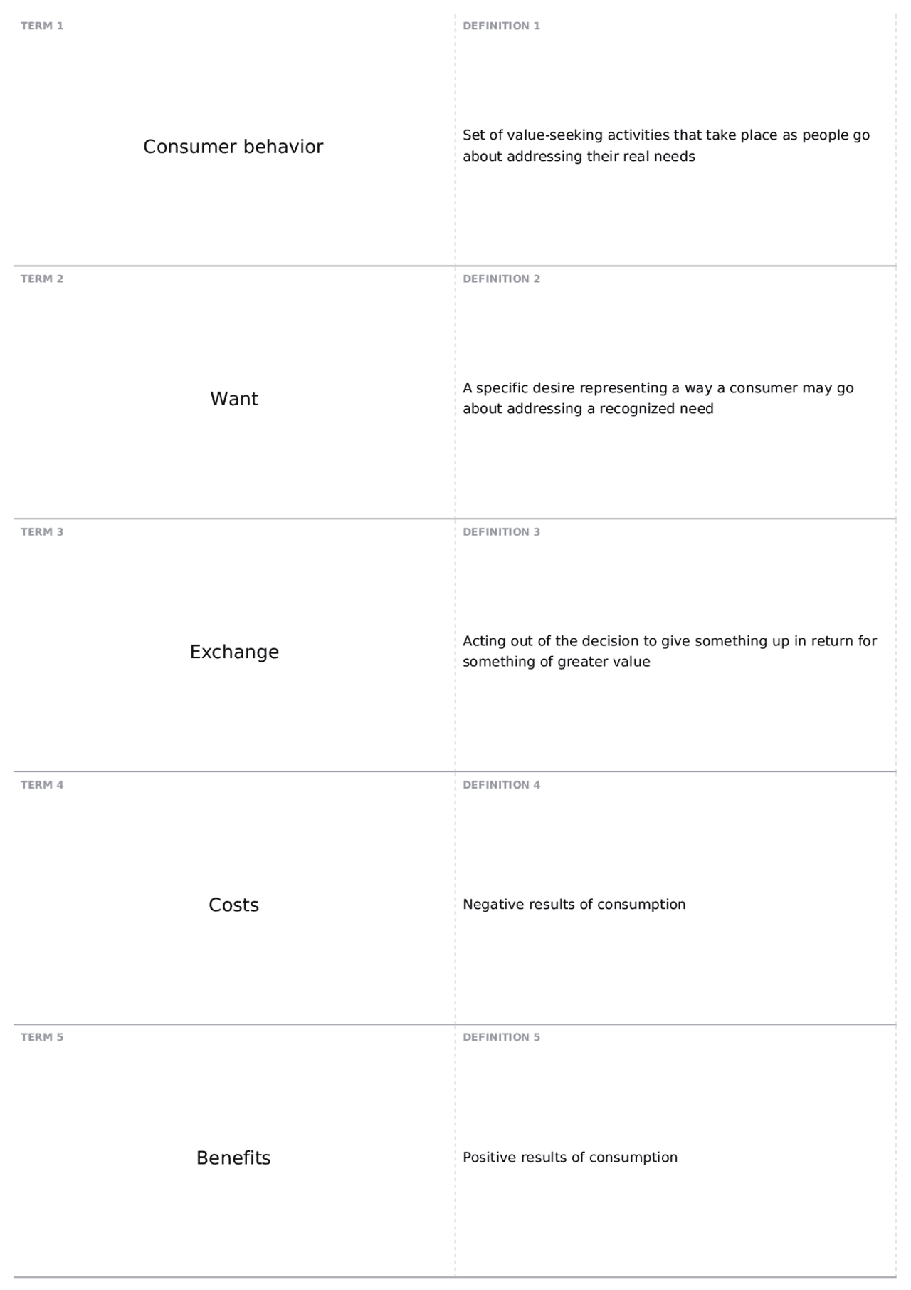 Chapter 1: What Is CB and Why Should I Care? | MKT 365 - Consumer ...