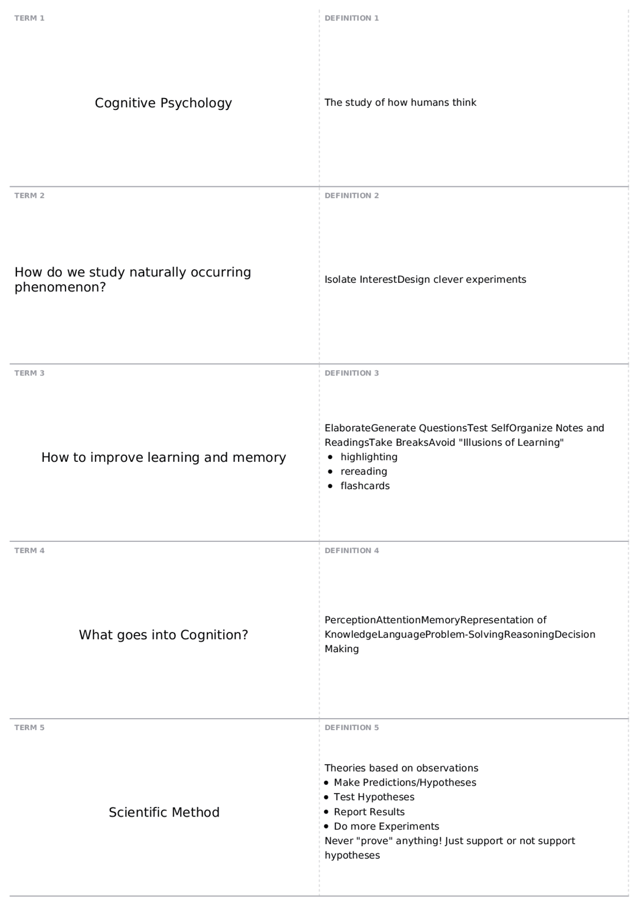 Test 1, part 1 | PSYC 4100 - Cognitive Psychology - Docsity