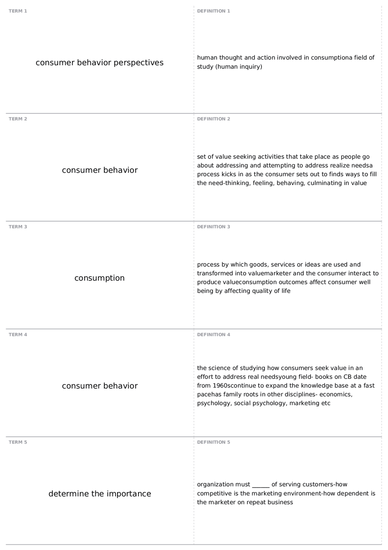 Test one-CONSUMER BEHAVIOR | MKT 4413 - Consumer Behavior - Docsity