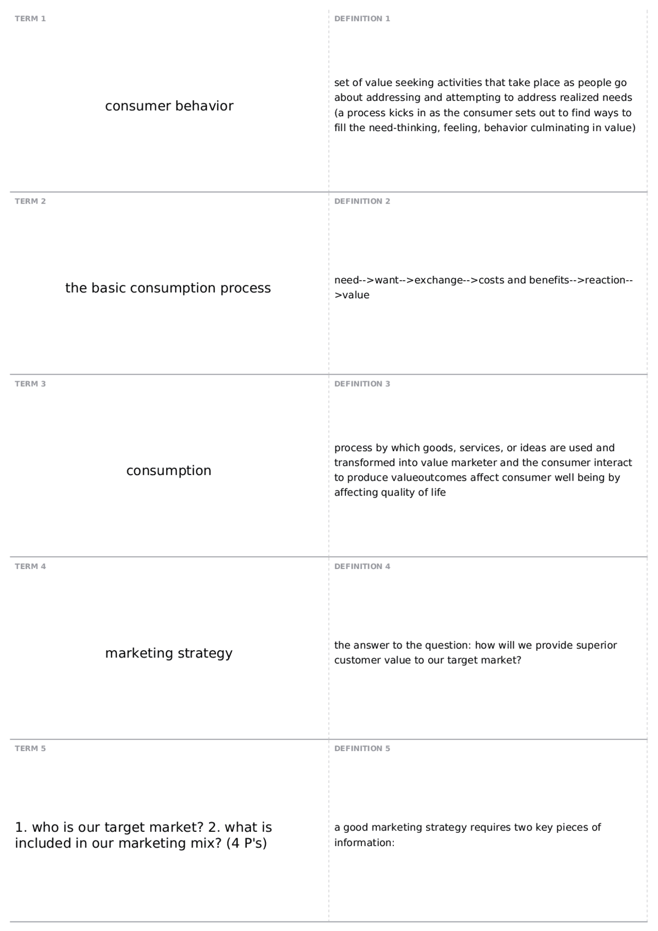 Exam 1 | MKT 4413 - Consumer Behavior - Docsity