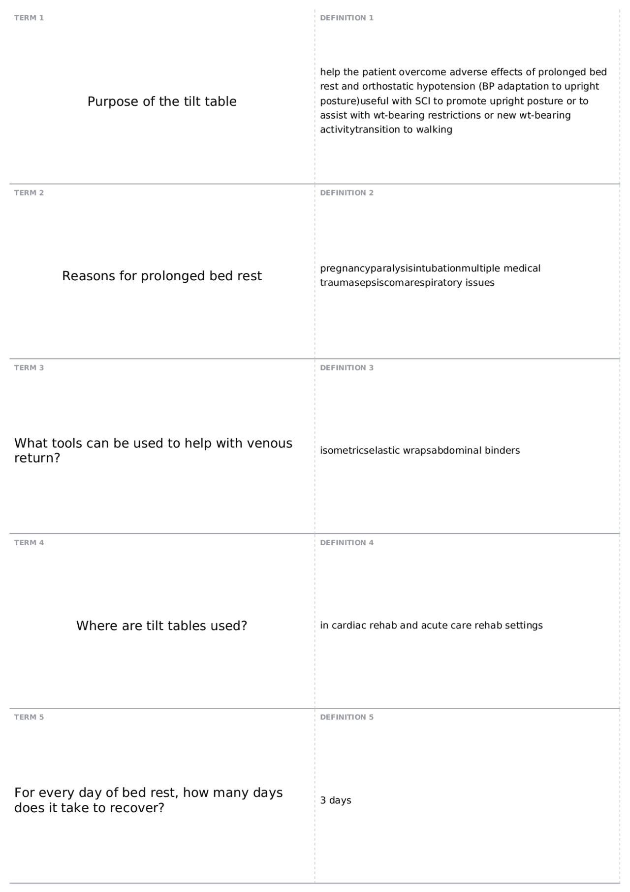 Acute Care -- Tilt Table | HLTH - Healthcare - Docsity